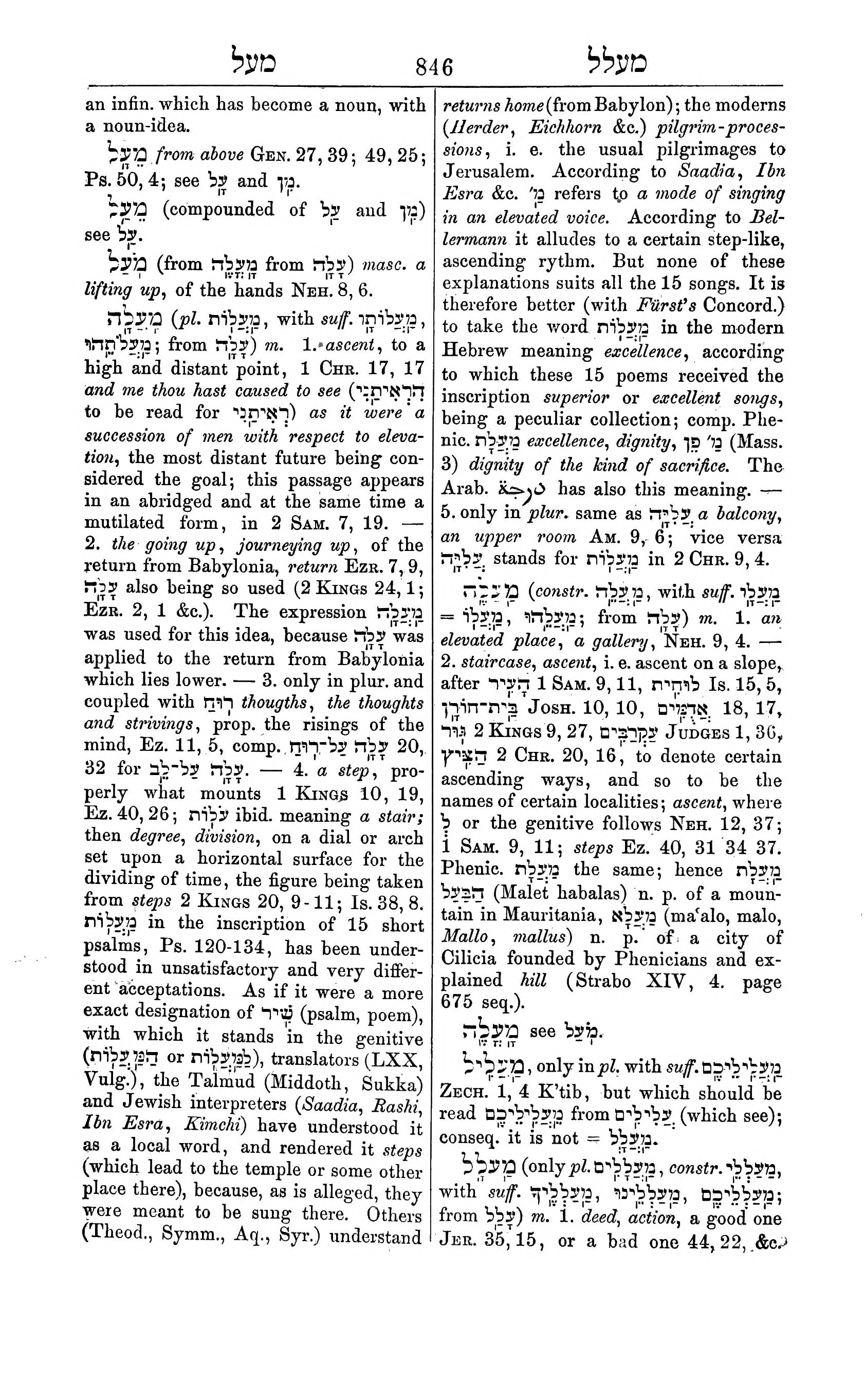 Fürst Lexicon Page 886