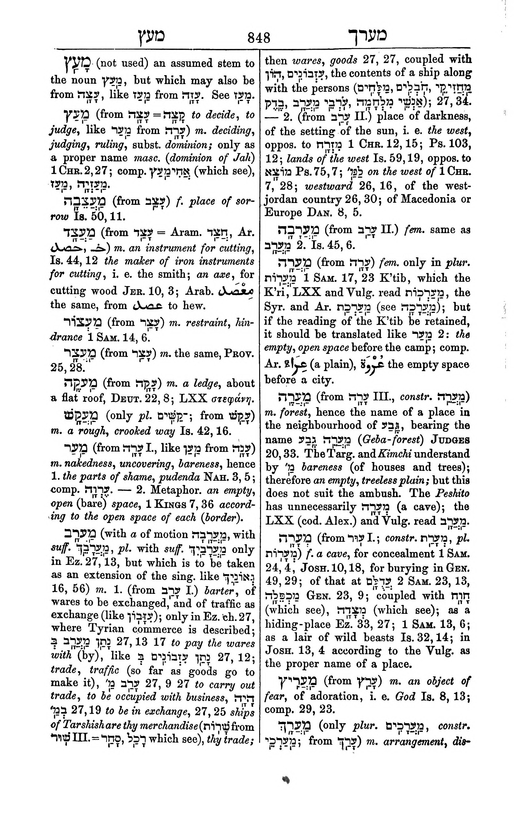 Fürst Lexicon Page 888