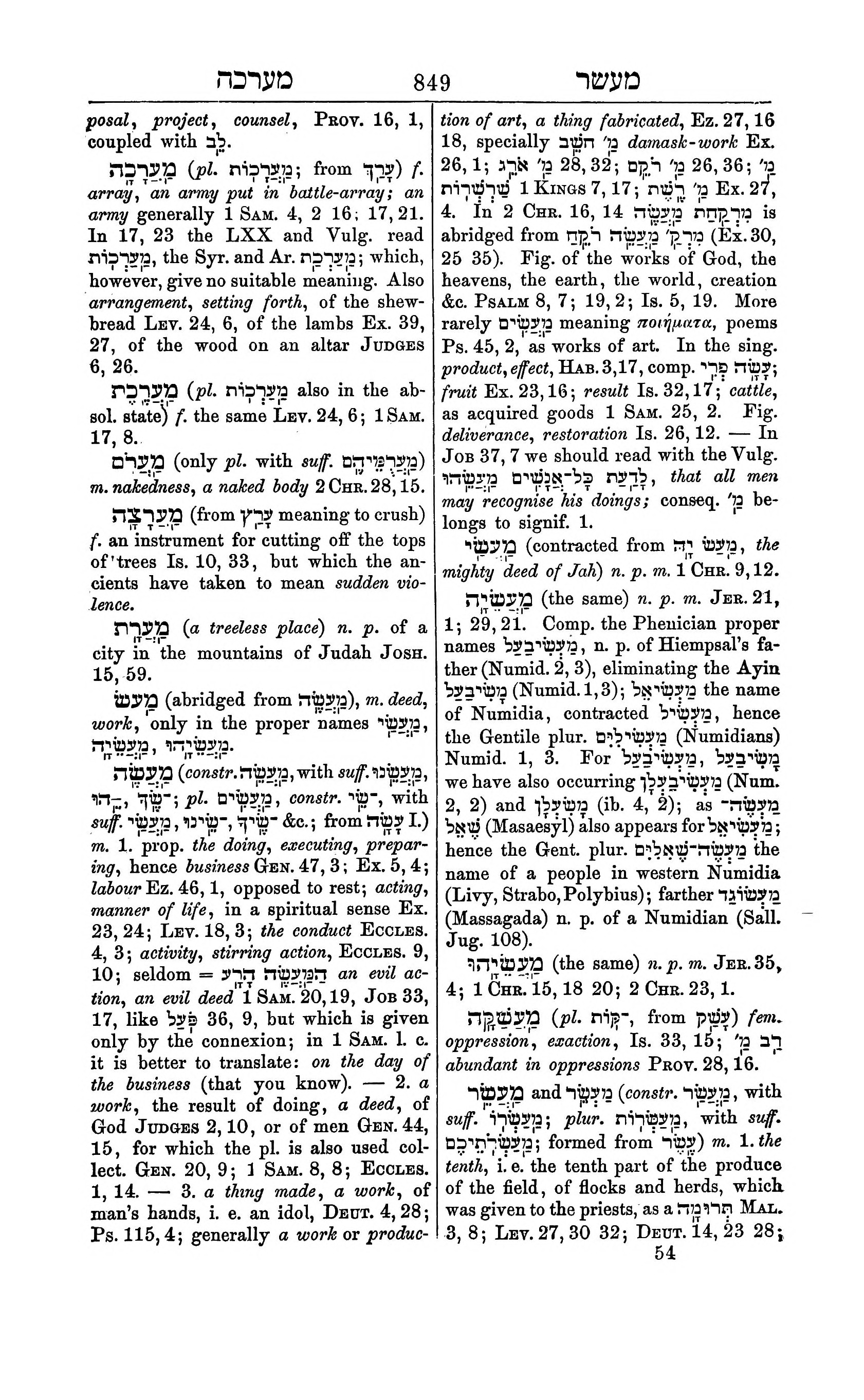 Fürst Lexicon Page 889