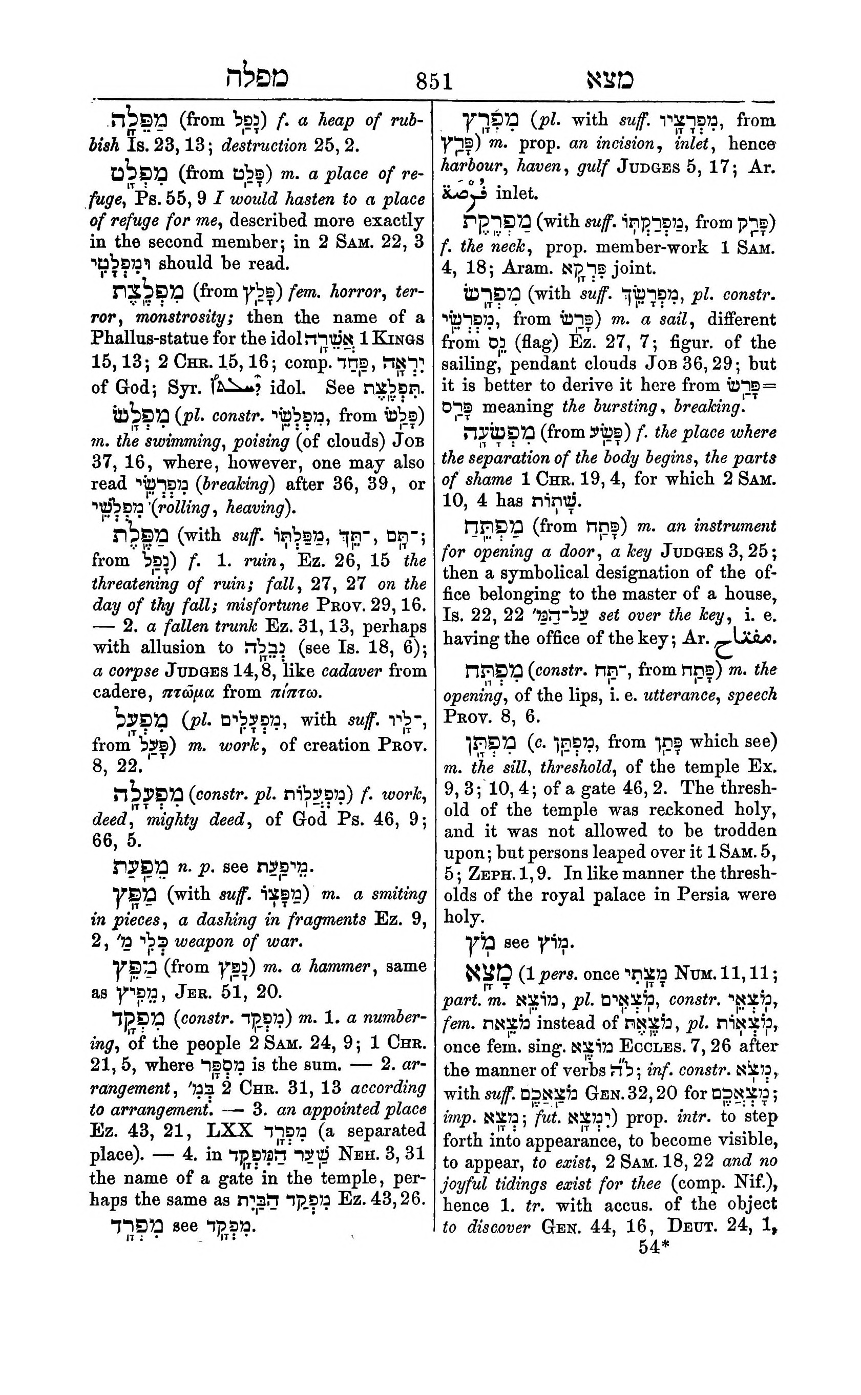 Fürst Lexicon Page 891