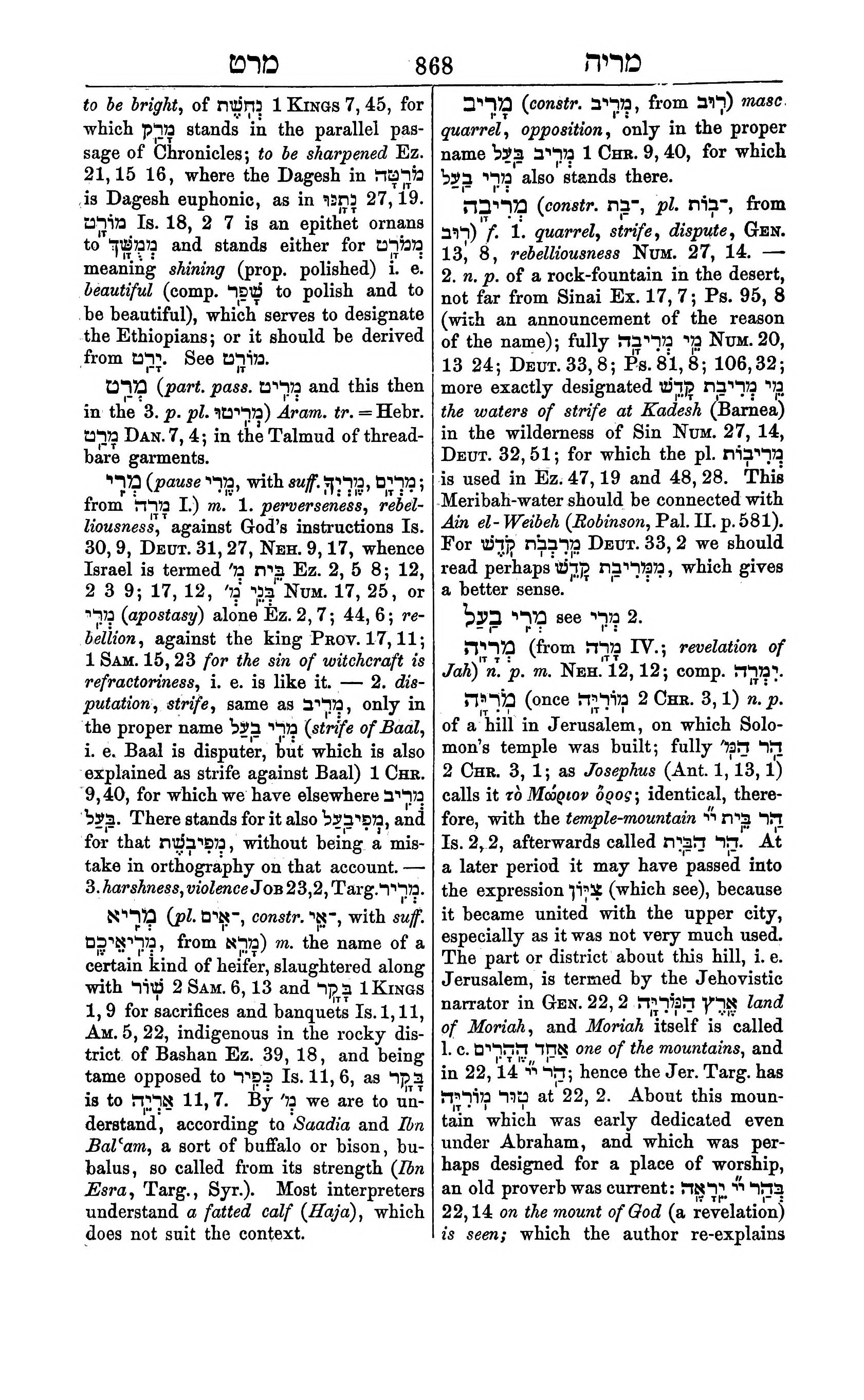 Fürst Lexicon Page 908