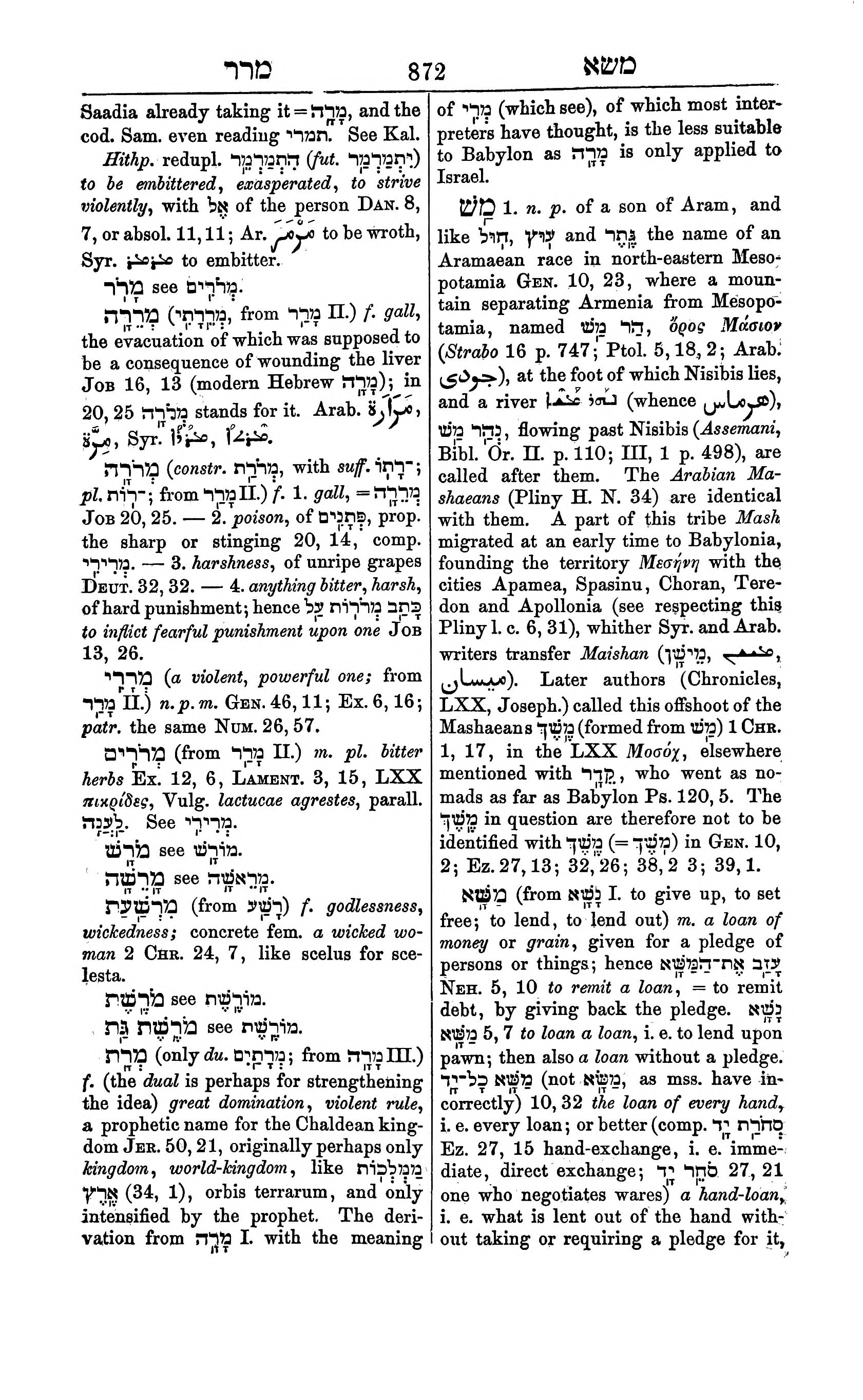 Fürst Lexicon Page 912