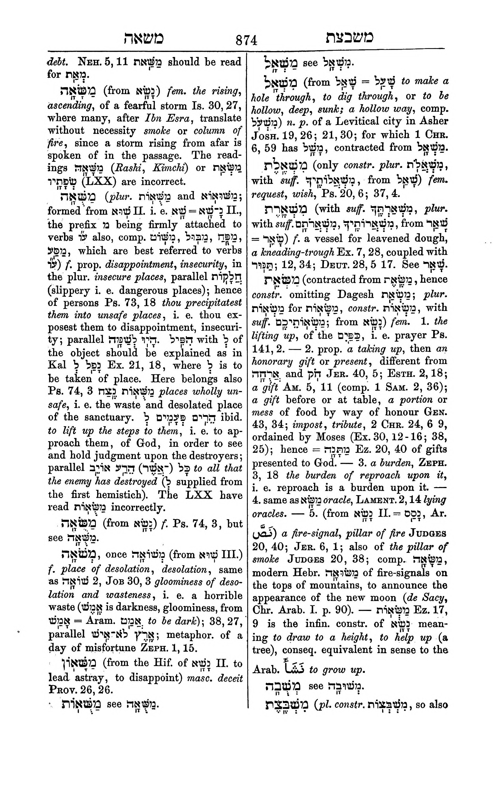 Fürst Lexicon Page 914