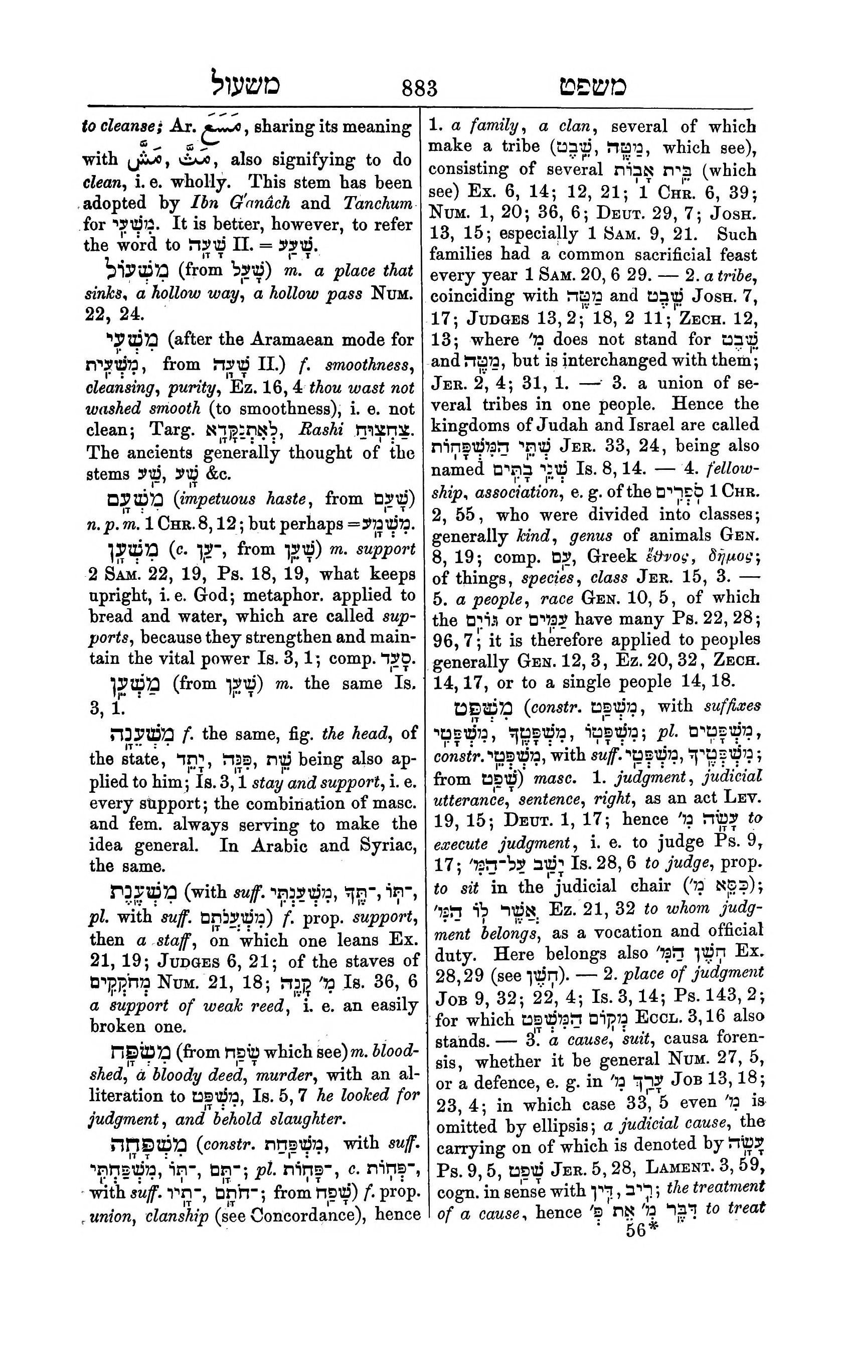 Fürst Lexicon Page 923