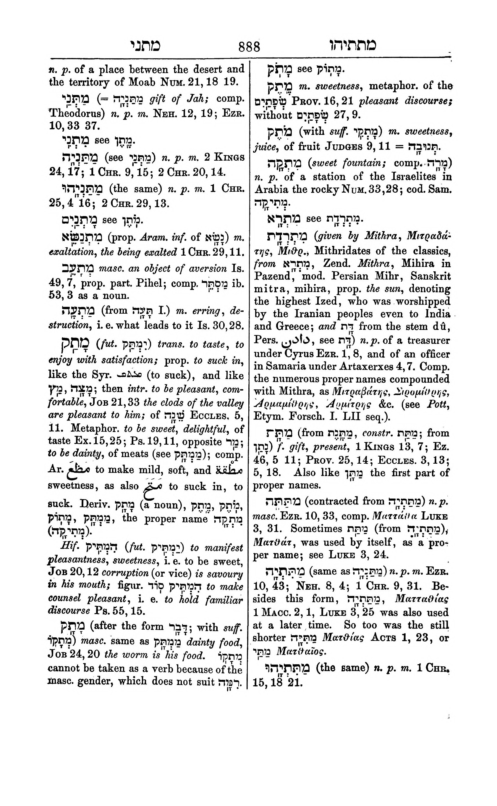 Fürst Lexicon Page 928