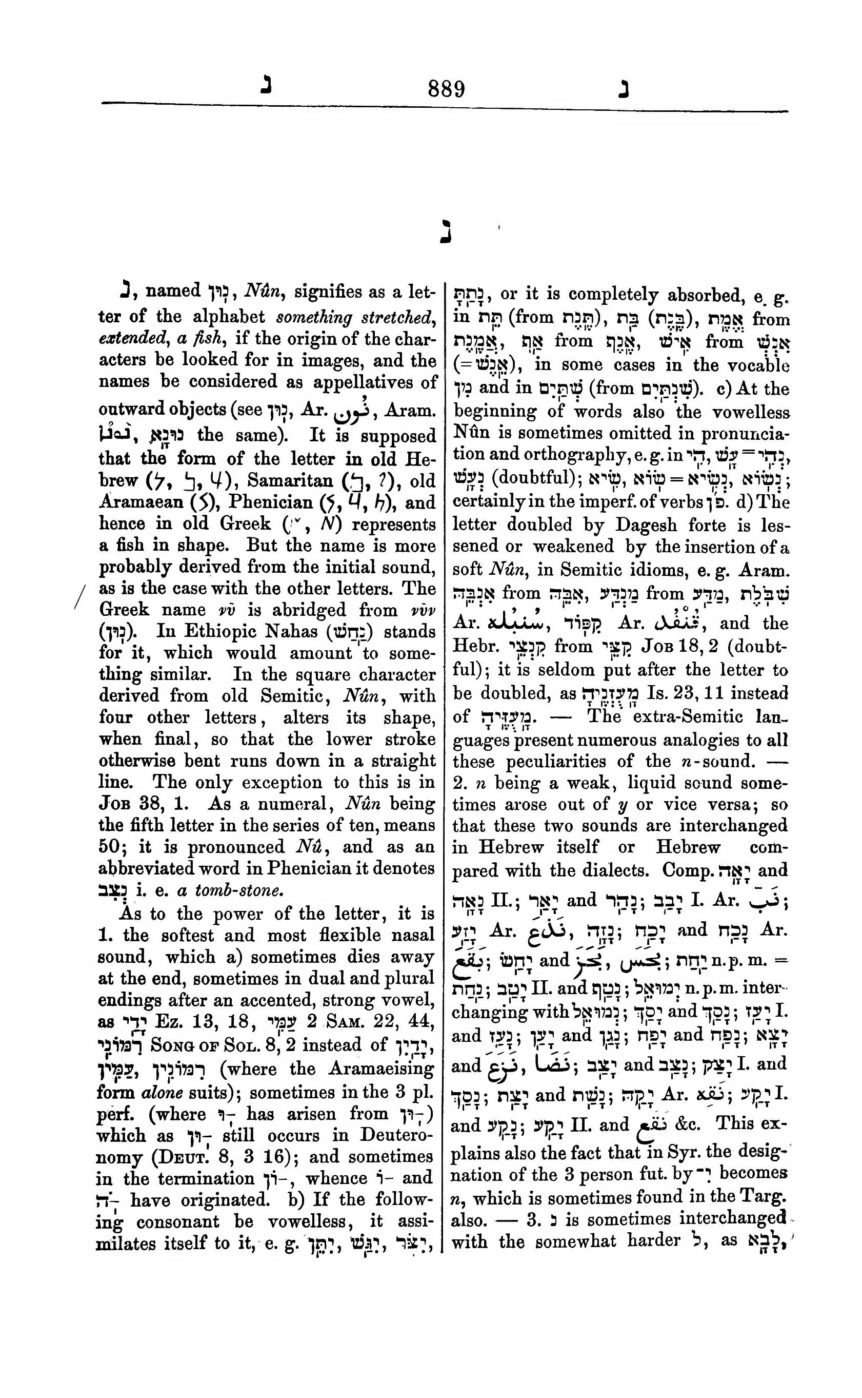 Fürst Lexicon Page 929