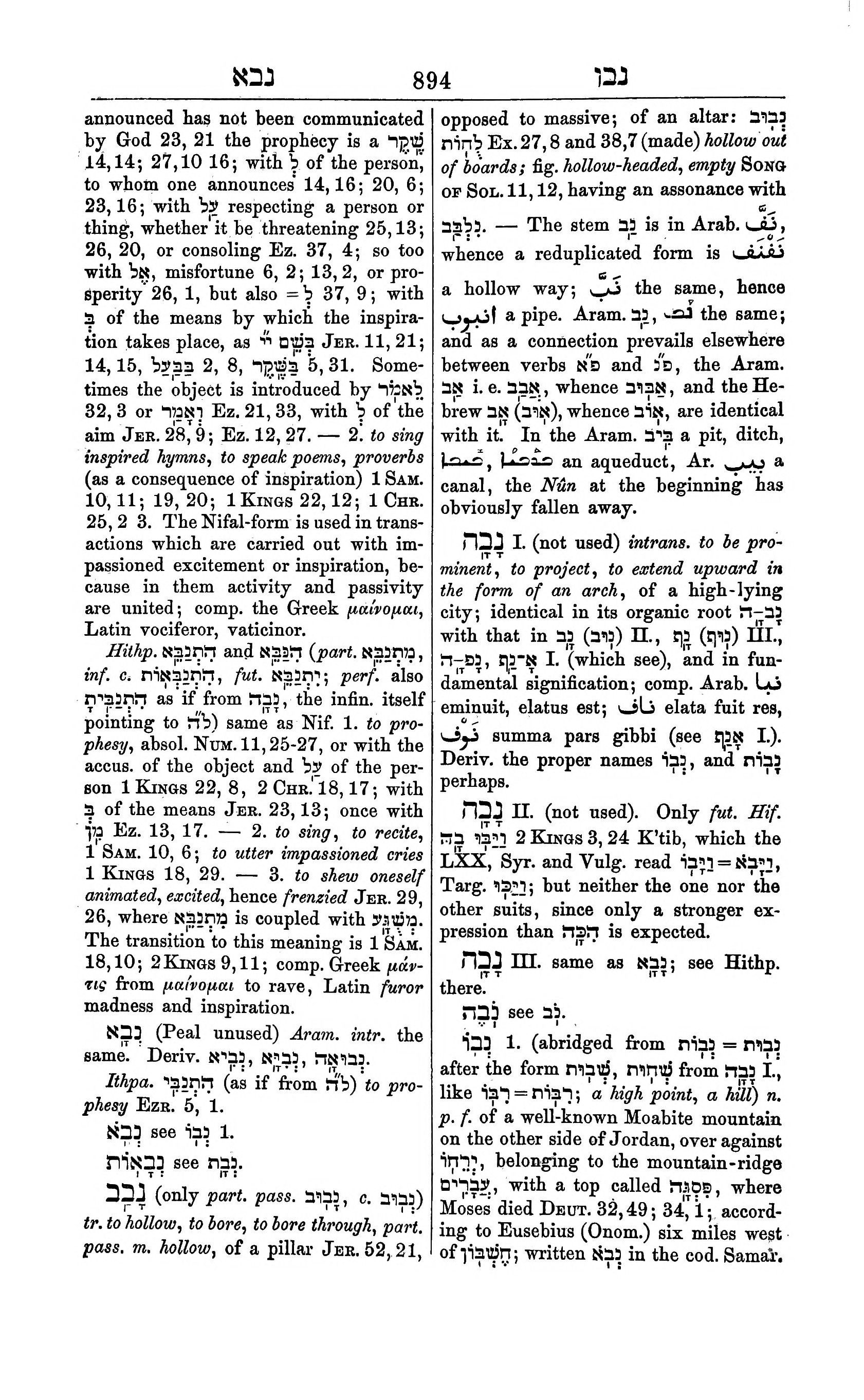 Fürst Lexicon Page 934