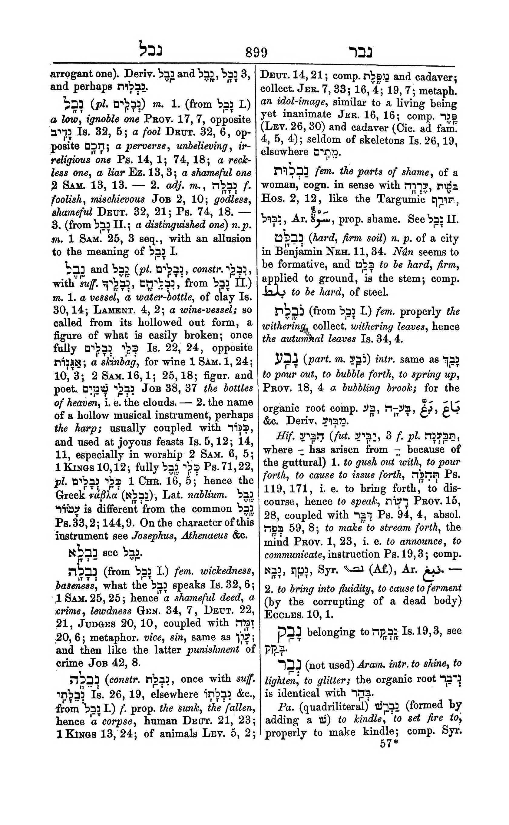 Fürst Lexicon Page 939