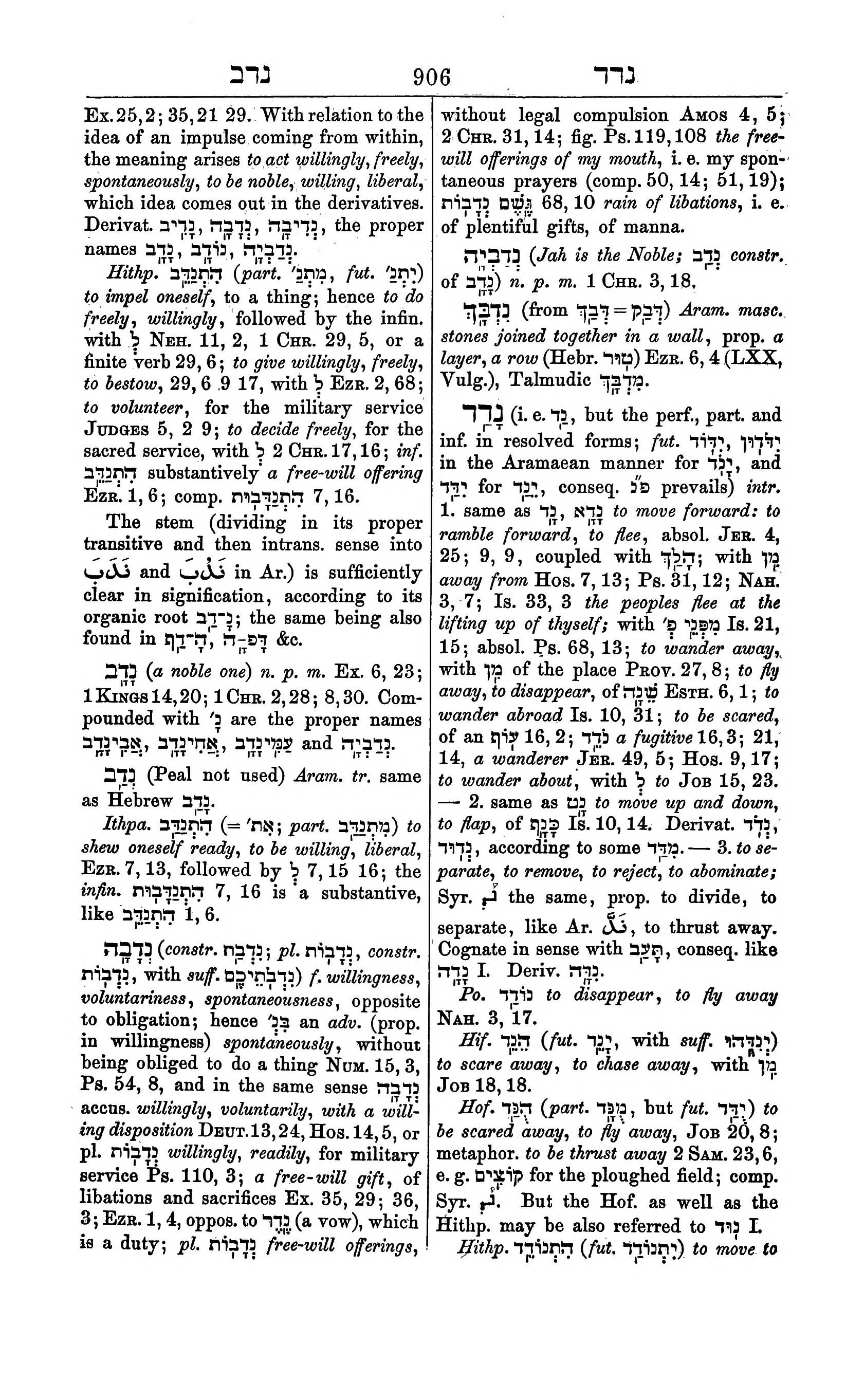 Fürst Lexicon Page 946