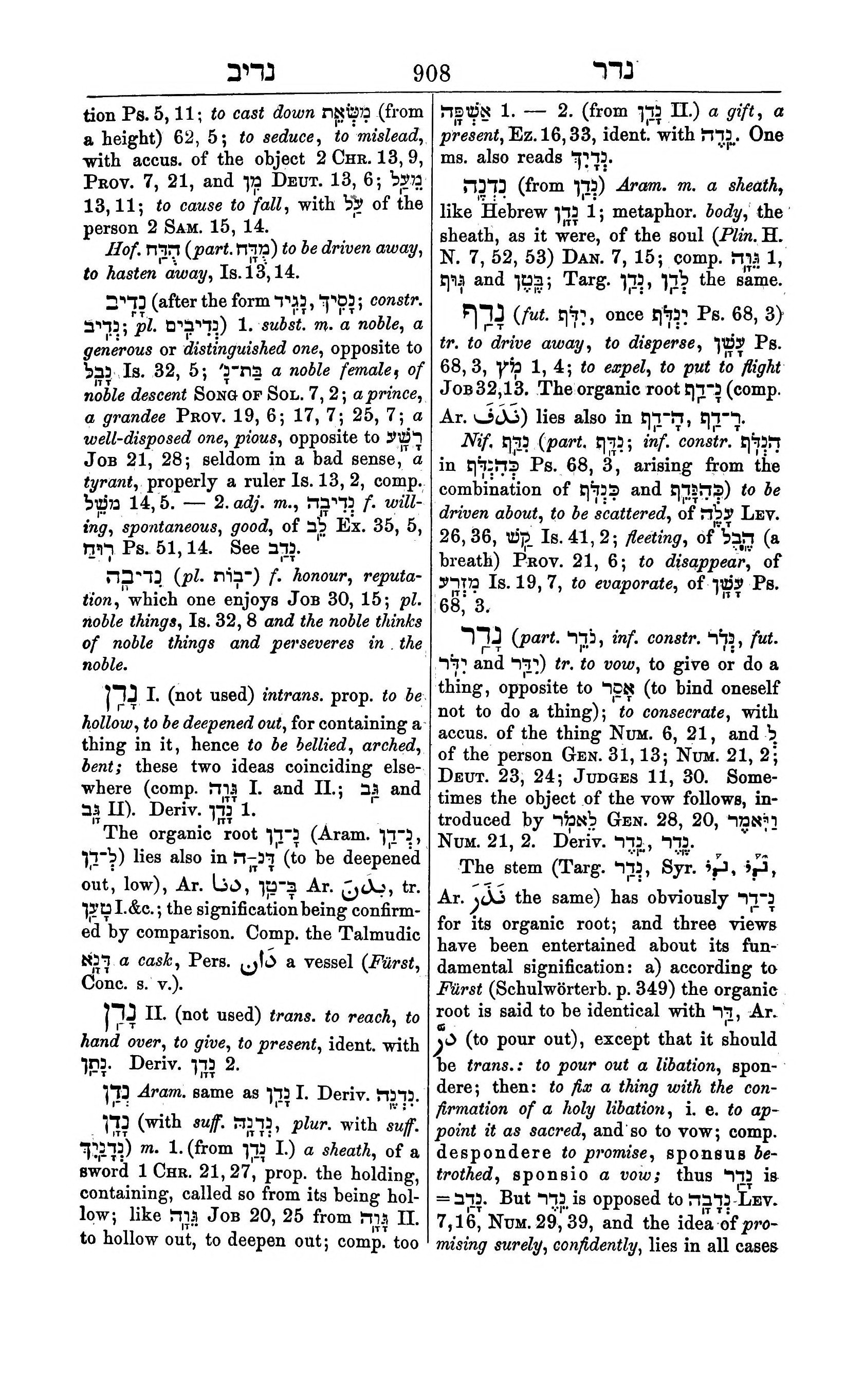 Fürst Lexicon Page 948