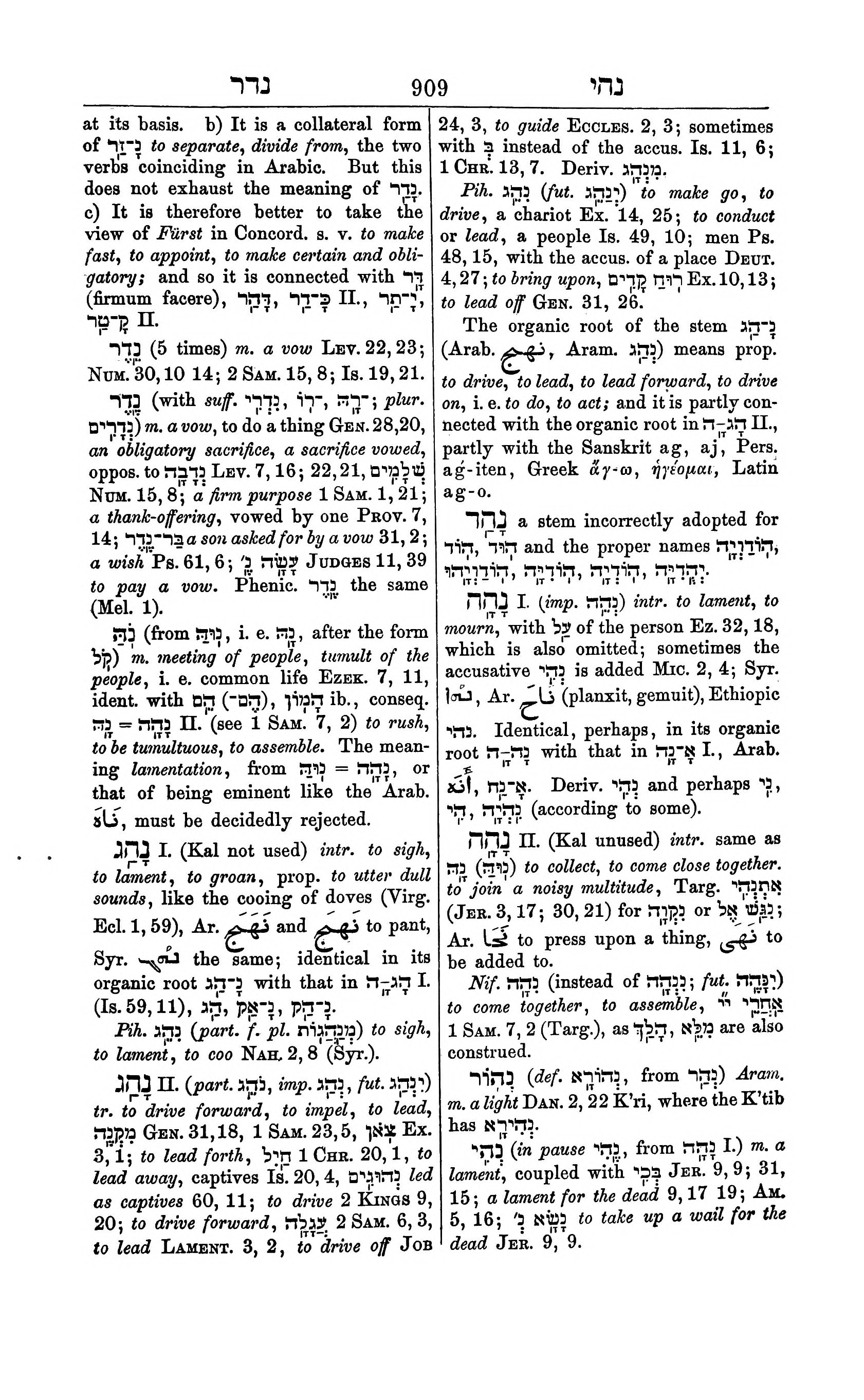 Fürst Lexicon Page 949