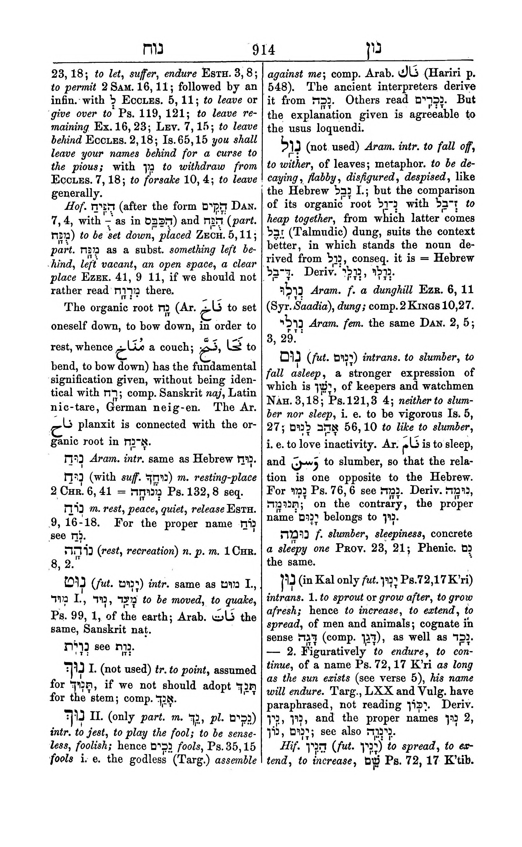Fürst Lexicon Page 954