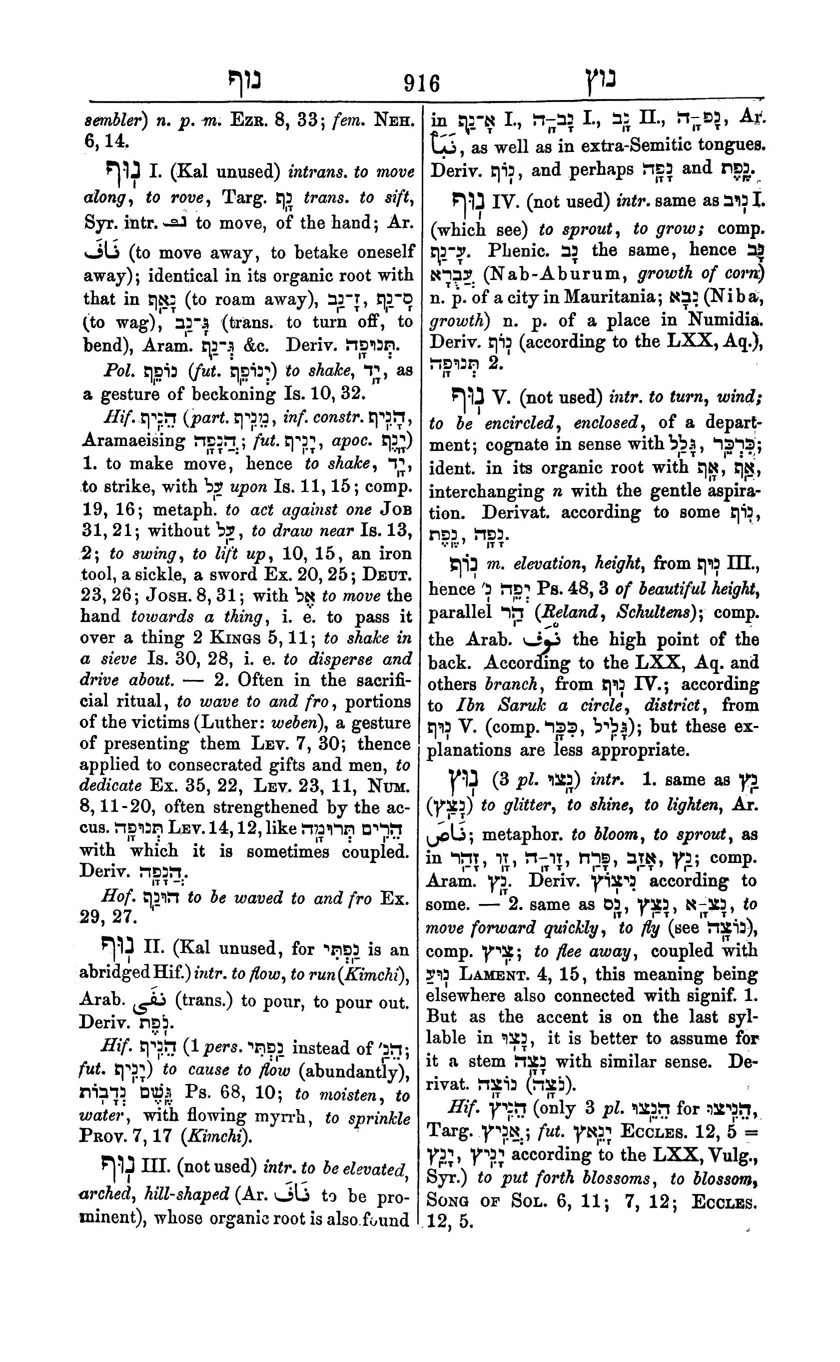 Fürst Lexicon Page 956