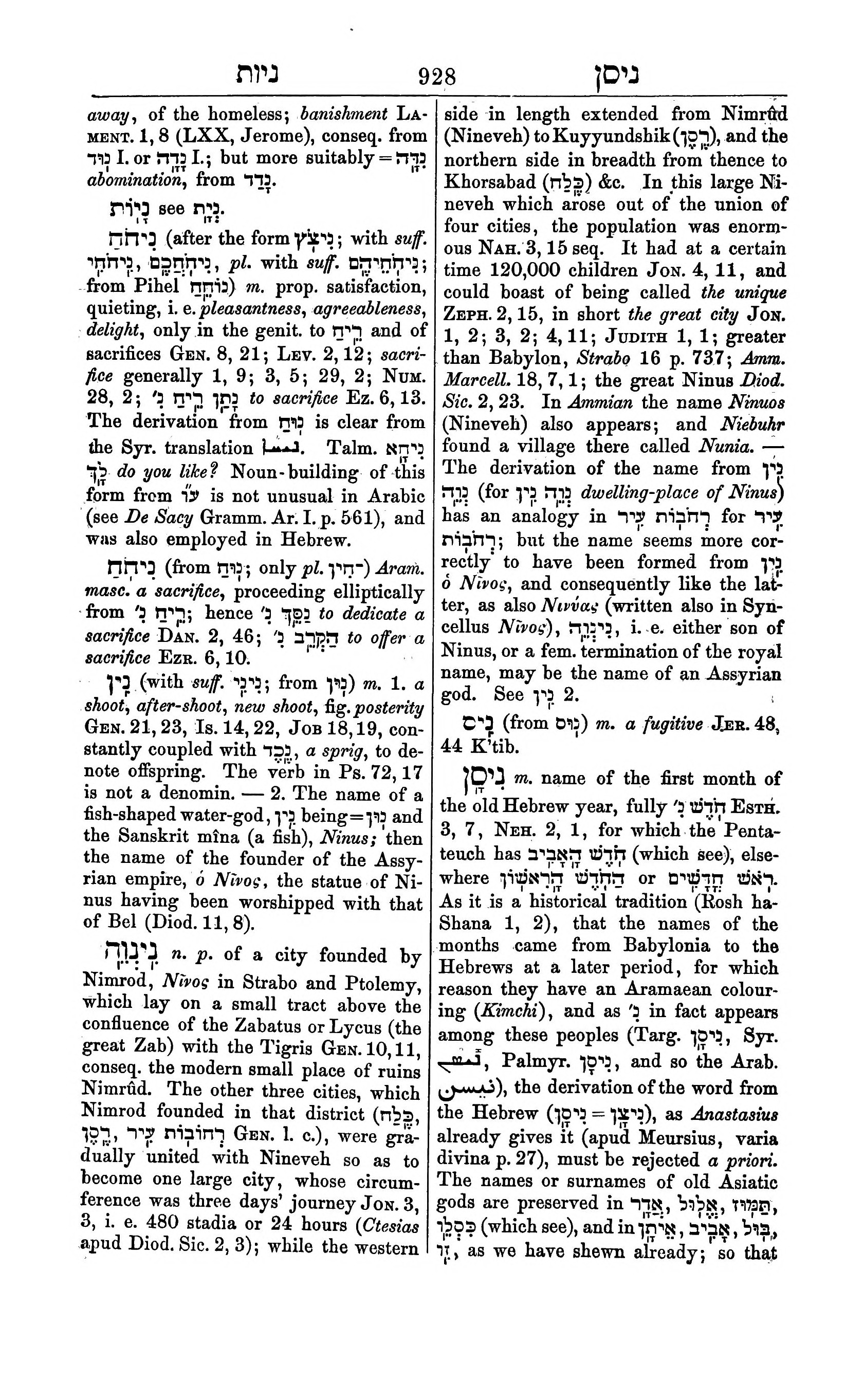 Fürst Lexicon Page 968