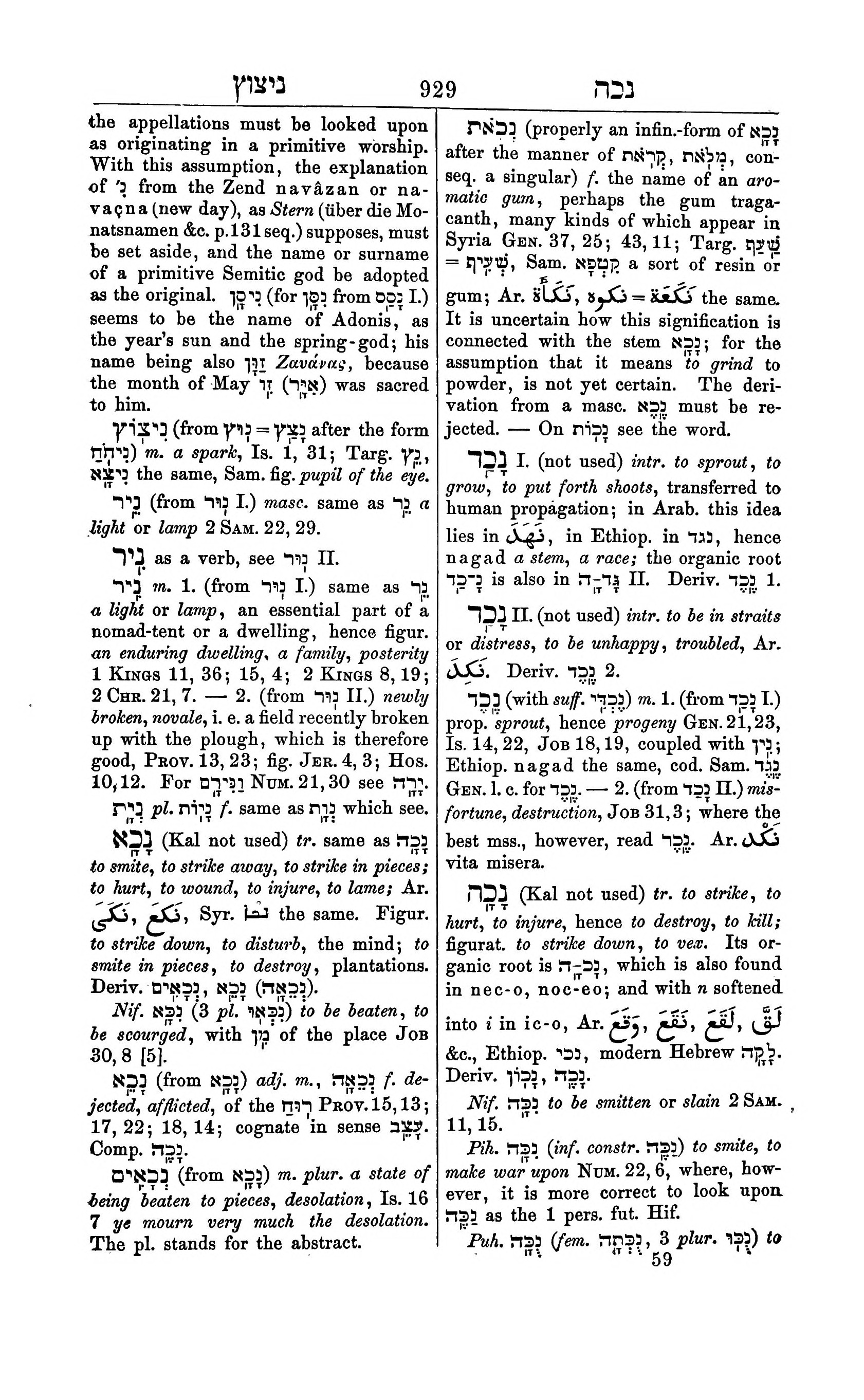 Fürst Lexicon Page 969