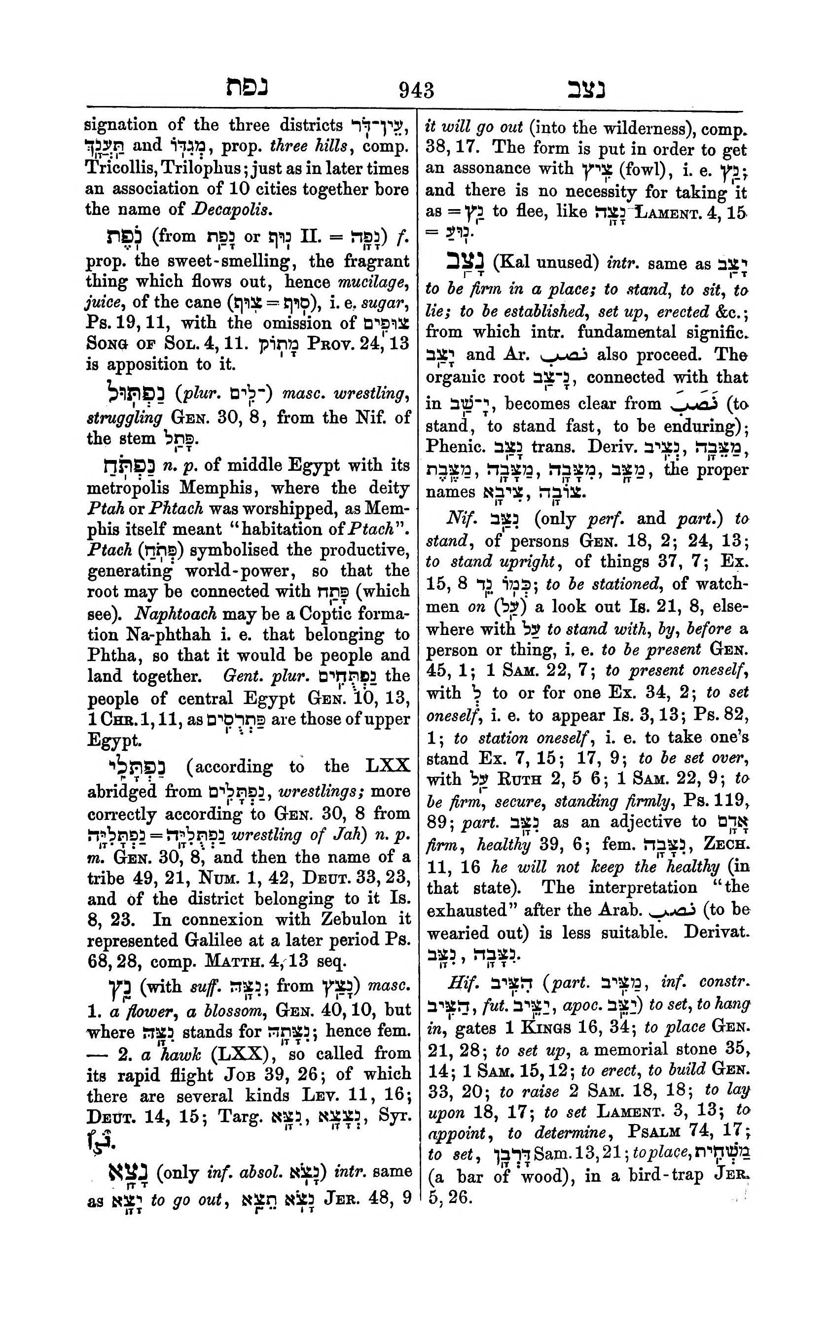 Fürst Lexicon Page 983
