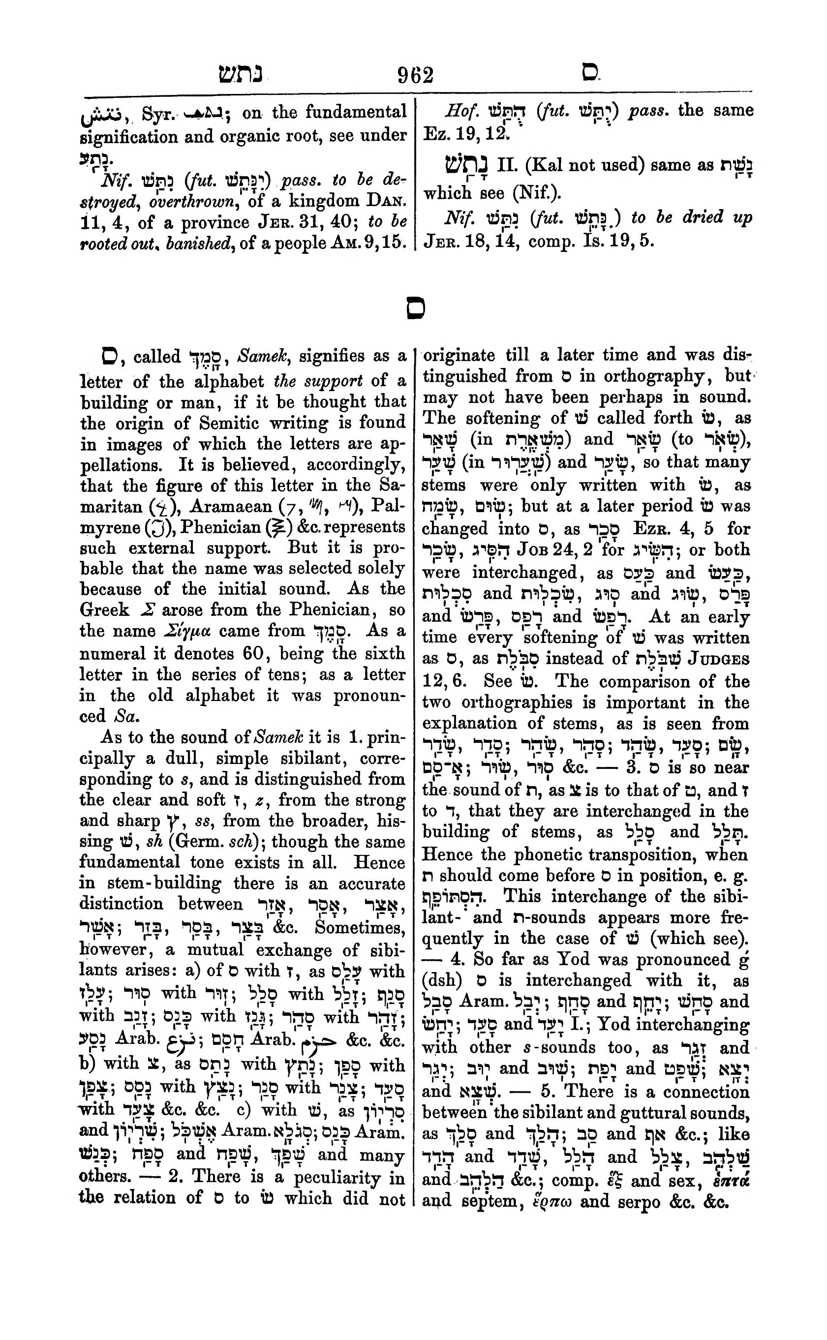 Fürst Lexicon Page 1002