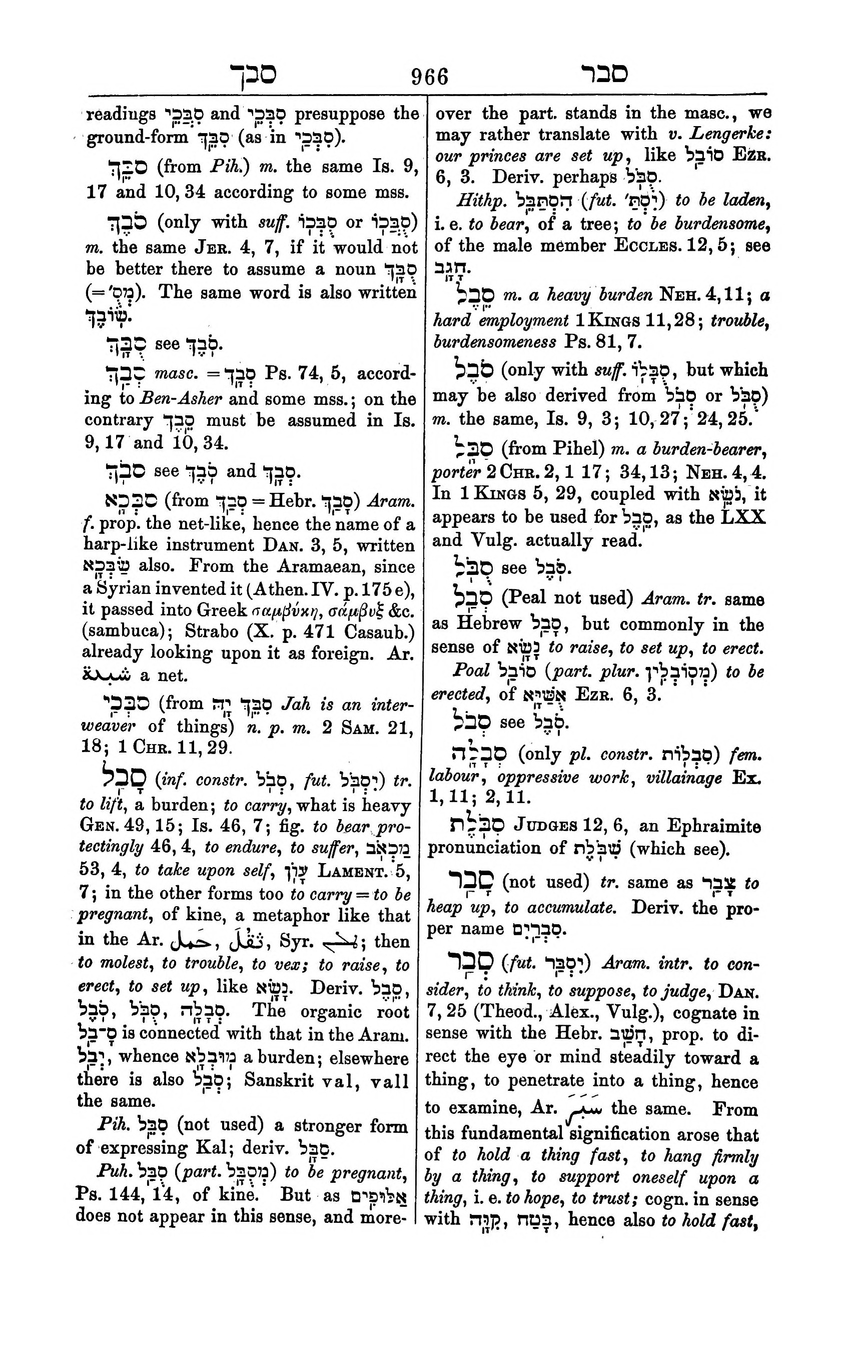 Fürst Lexicon Page 1006