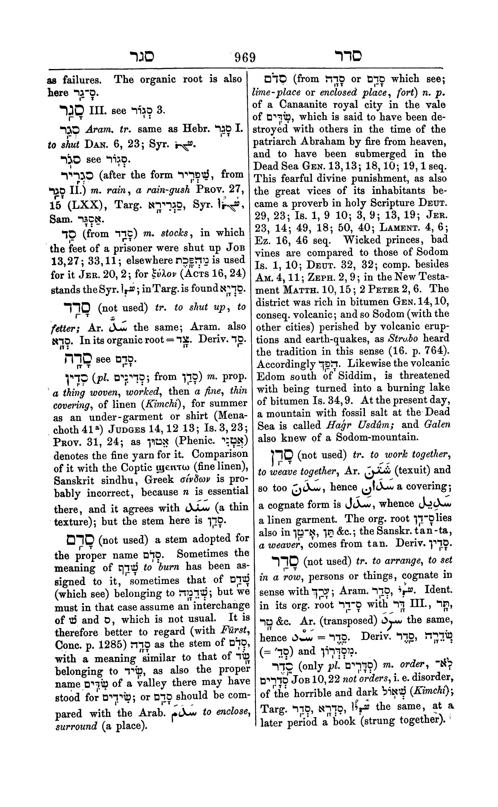 Fürst Lexicon Page 1009