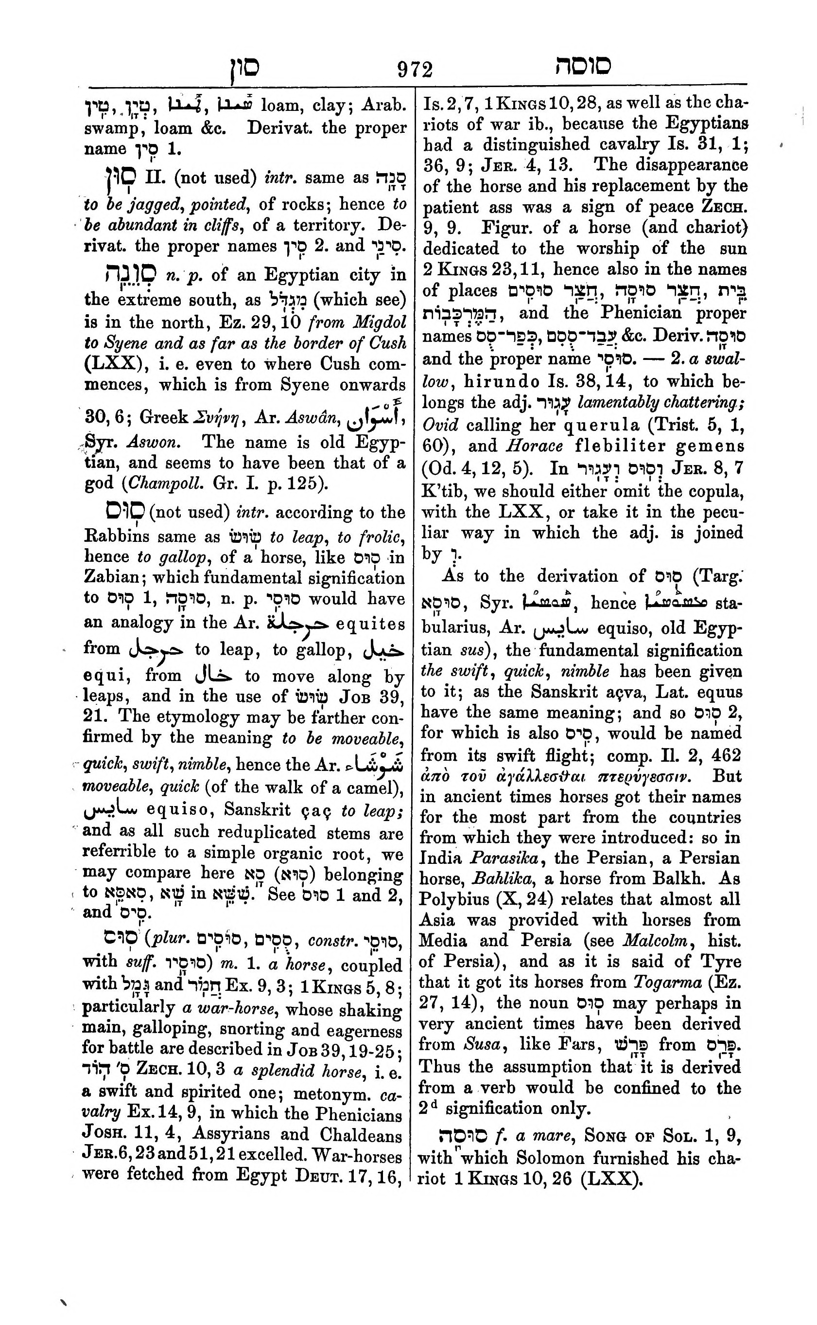 Fürst Lexicon Page 1012