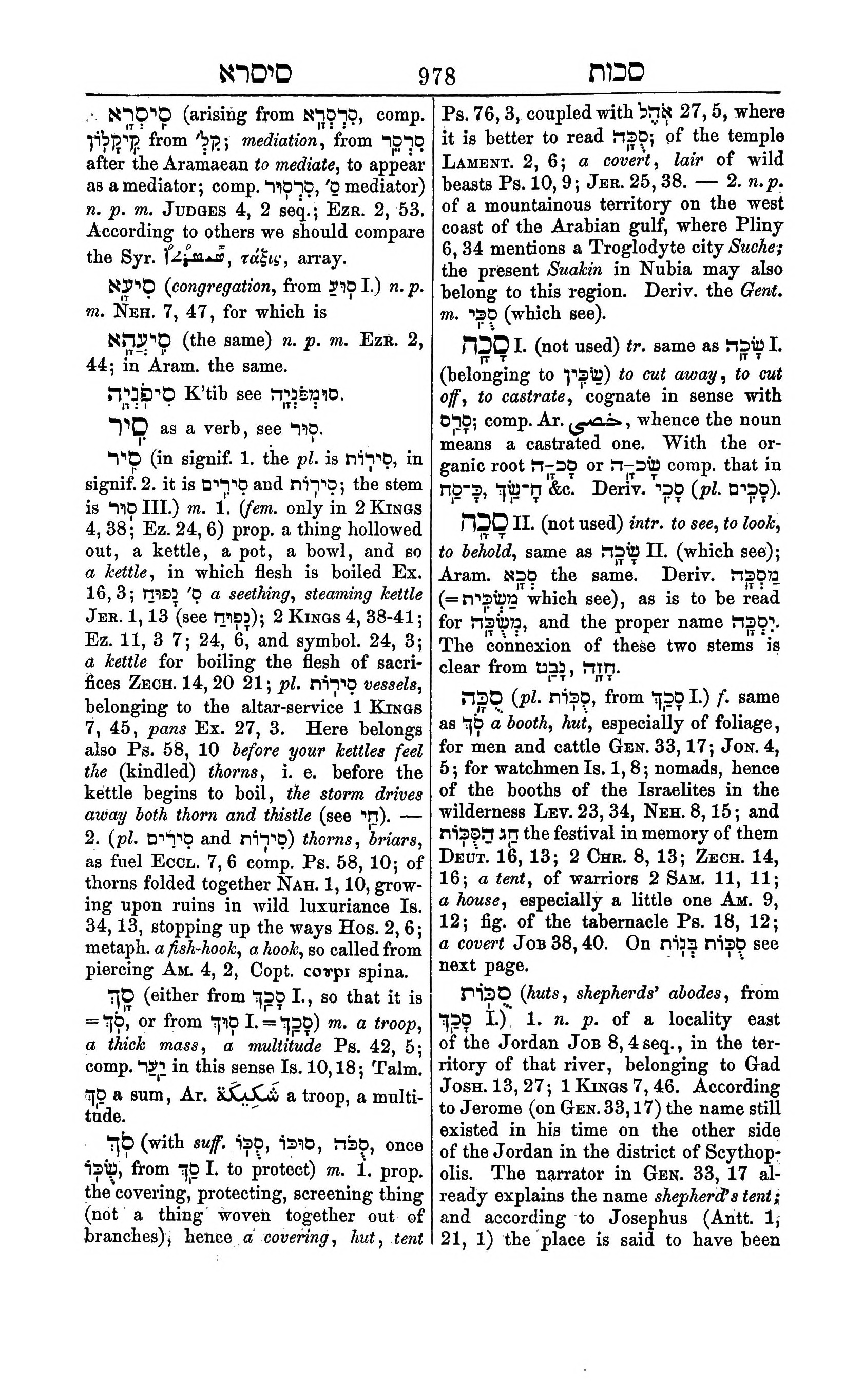 Fürst Lexicon Page 1018