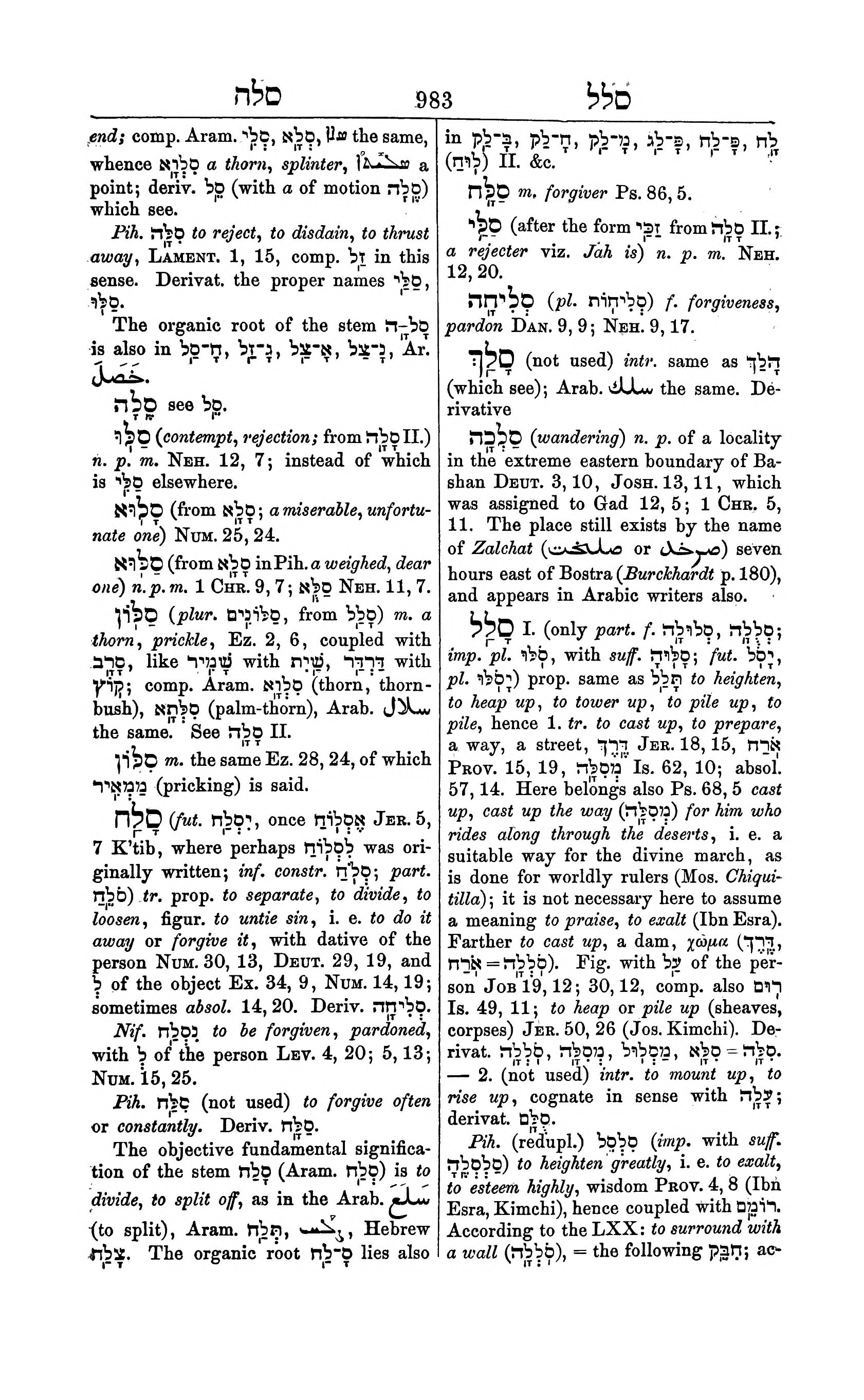 Fürst Lexicon Page 1023