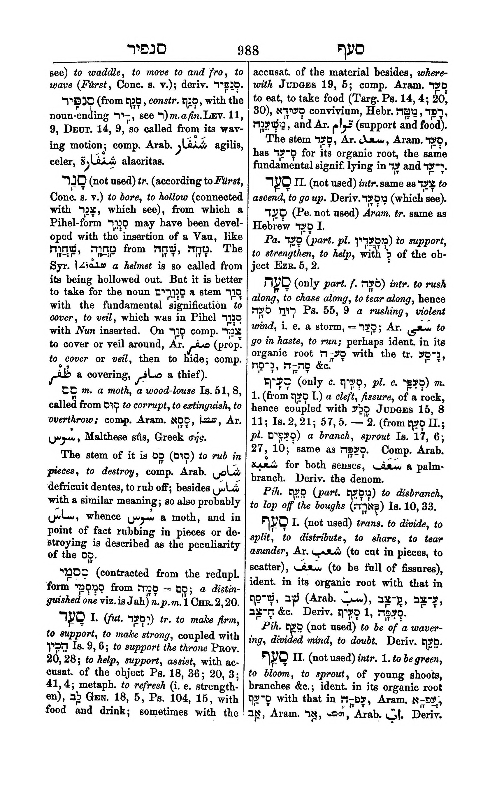 Fürst Lexicon Page 1028