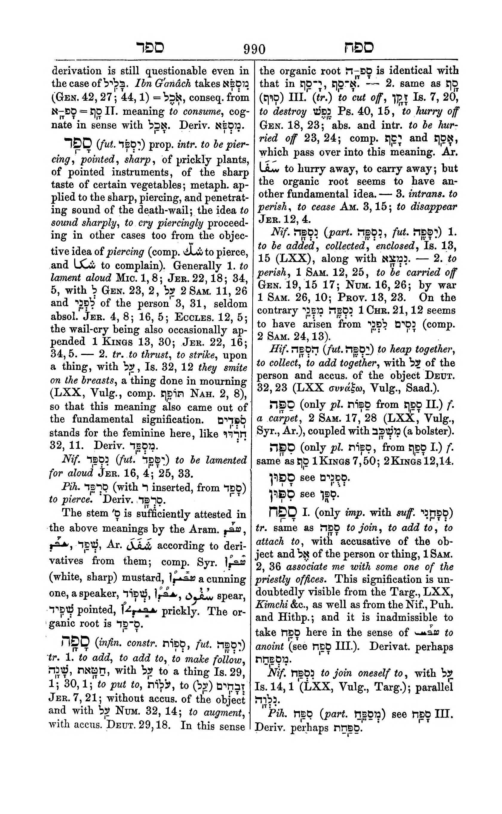 Fürst Lexicon Page 1030