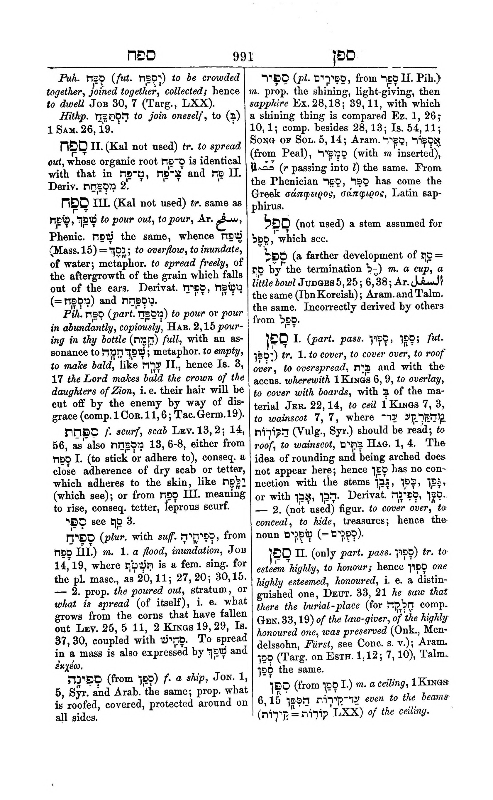Fürst Lexicon Page 1031