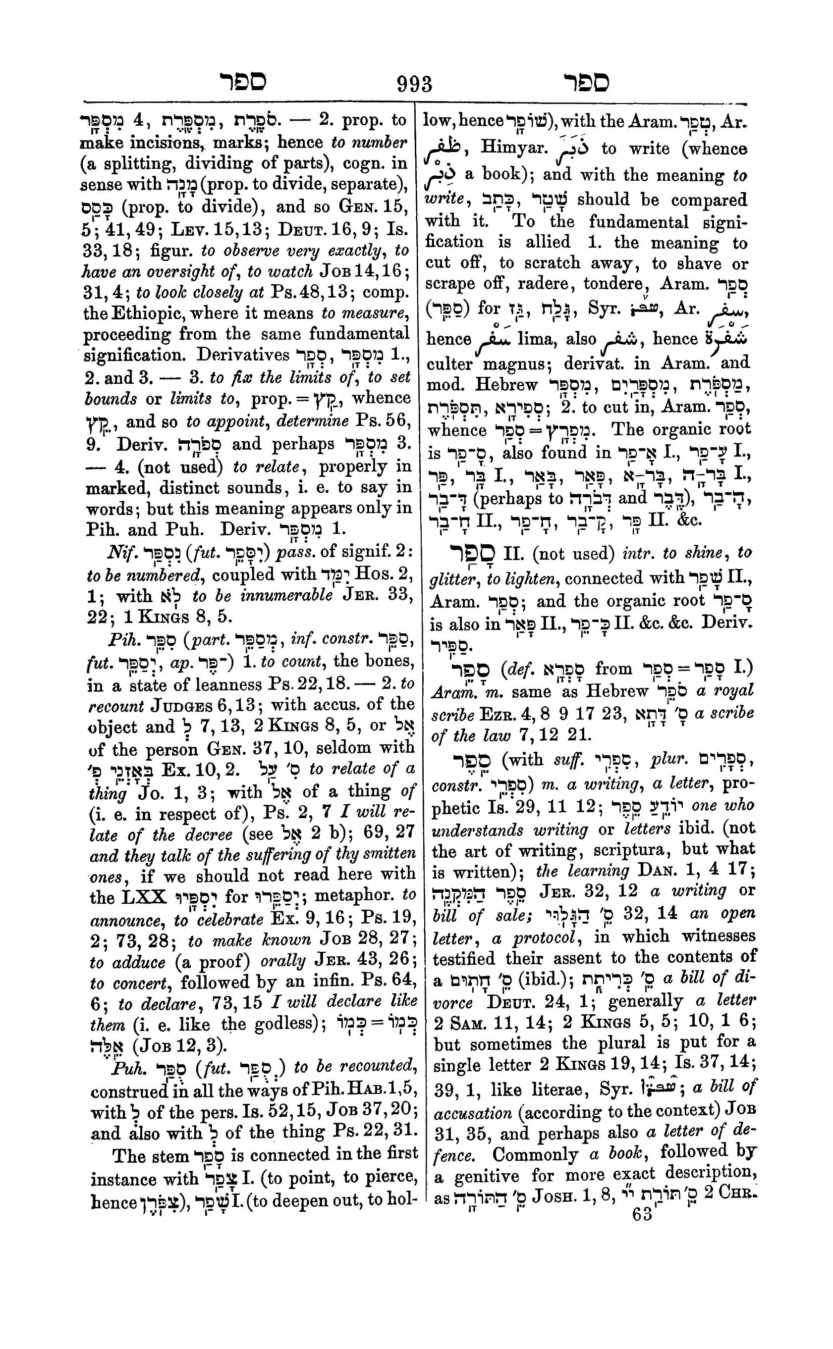 Fürst Lexicon Page 1033