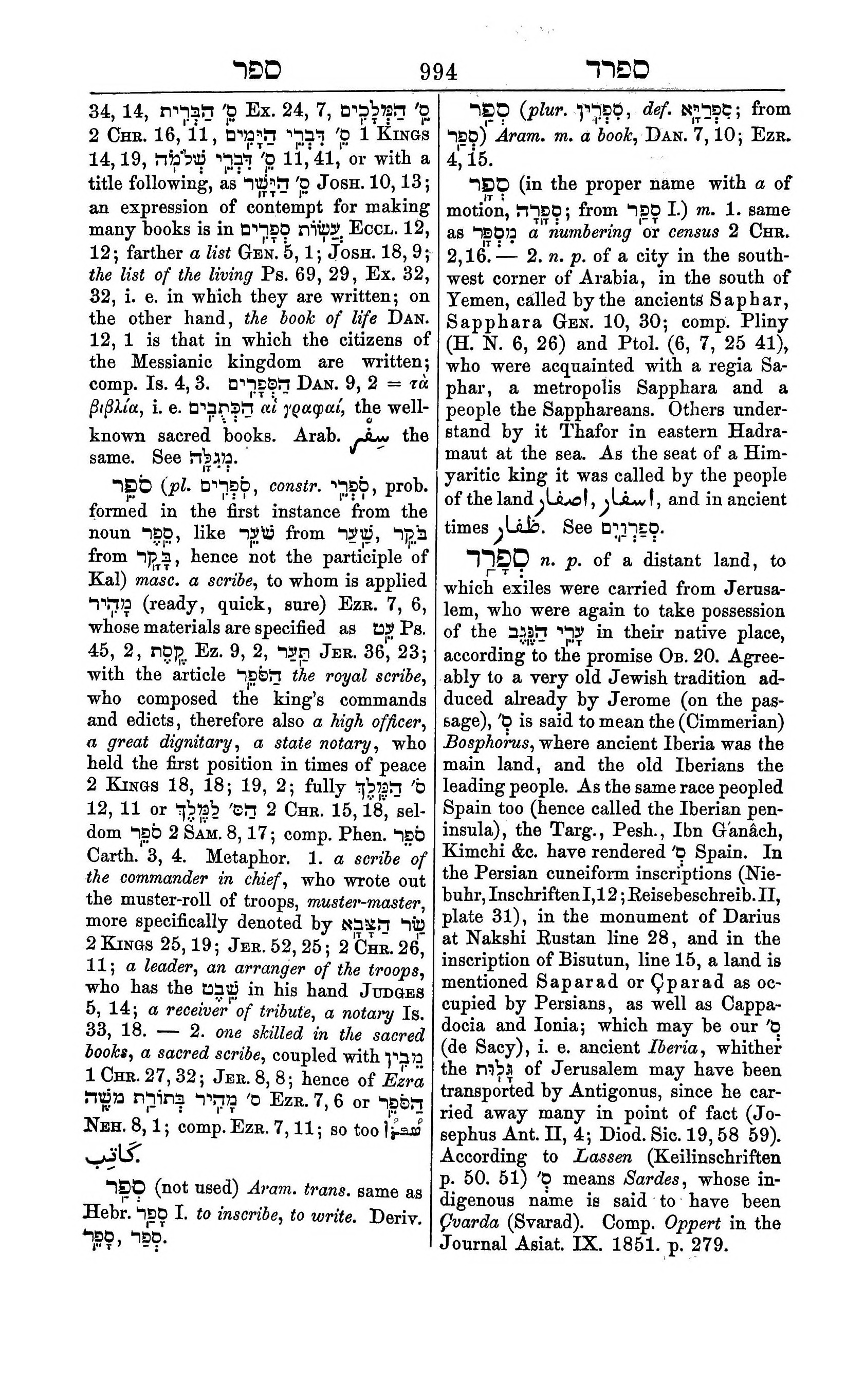 Fürst Lexicon Page 1034