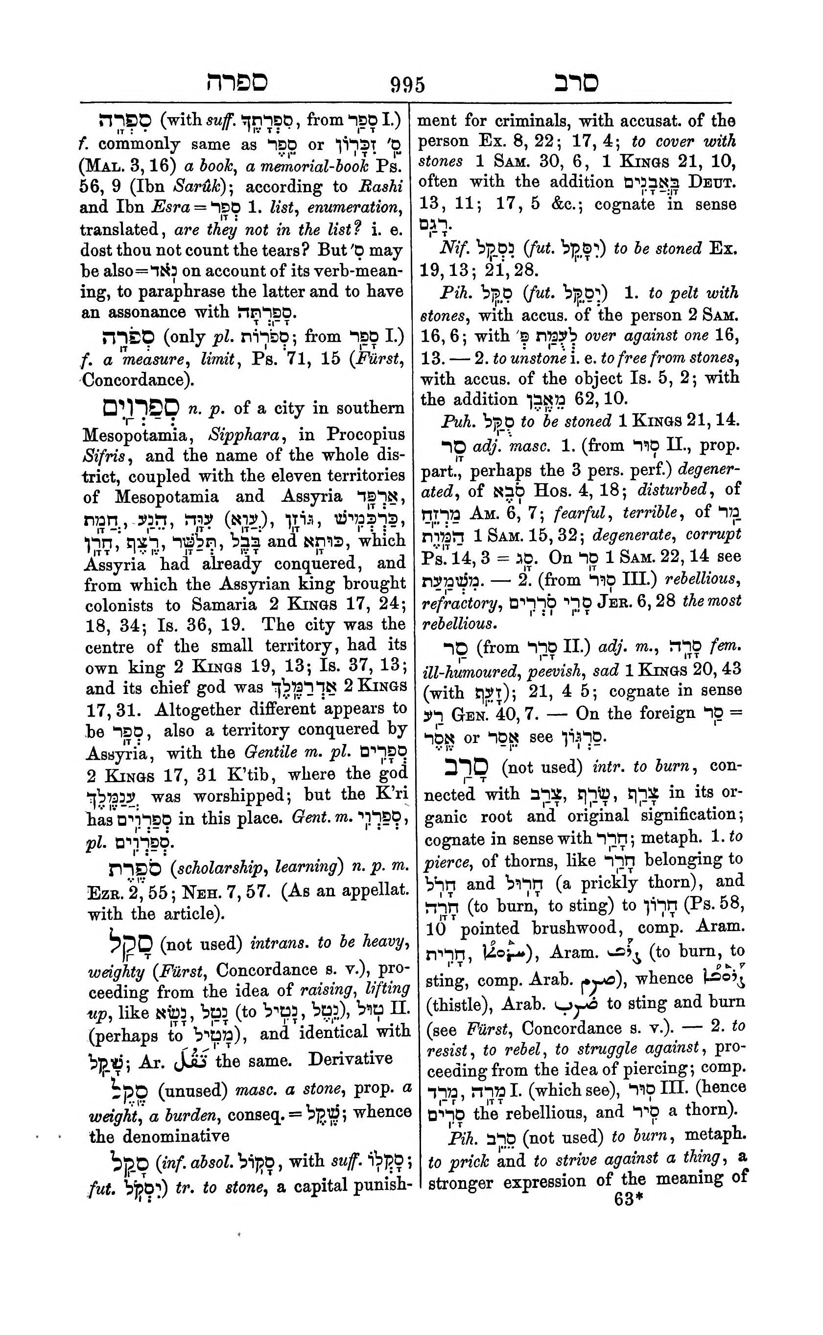 Fürst Lexicon Page 1035
