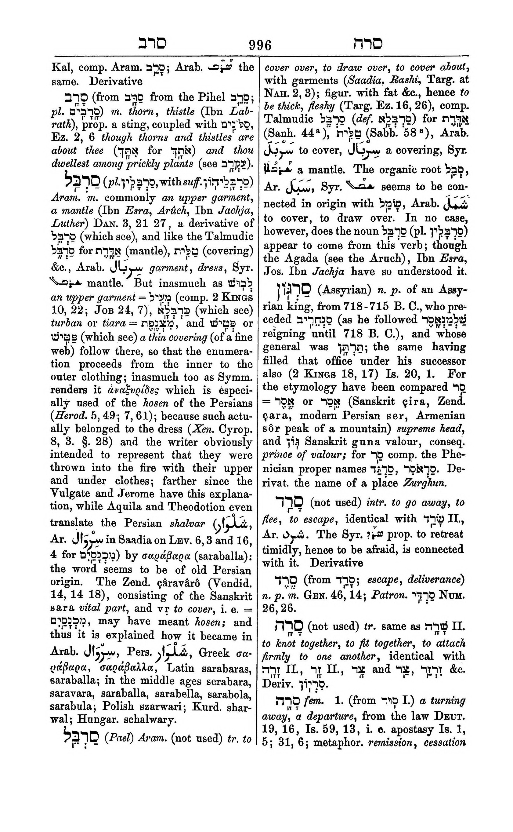 Fürst Lexicon Page 1036