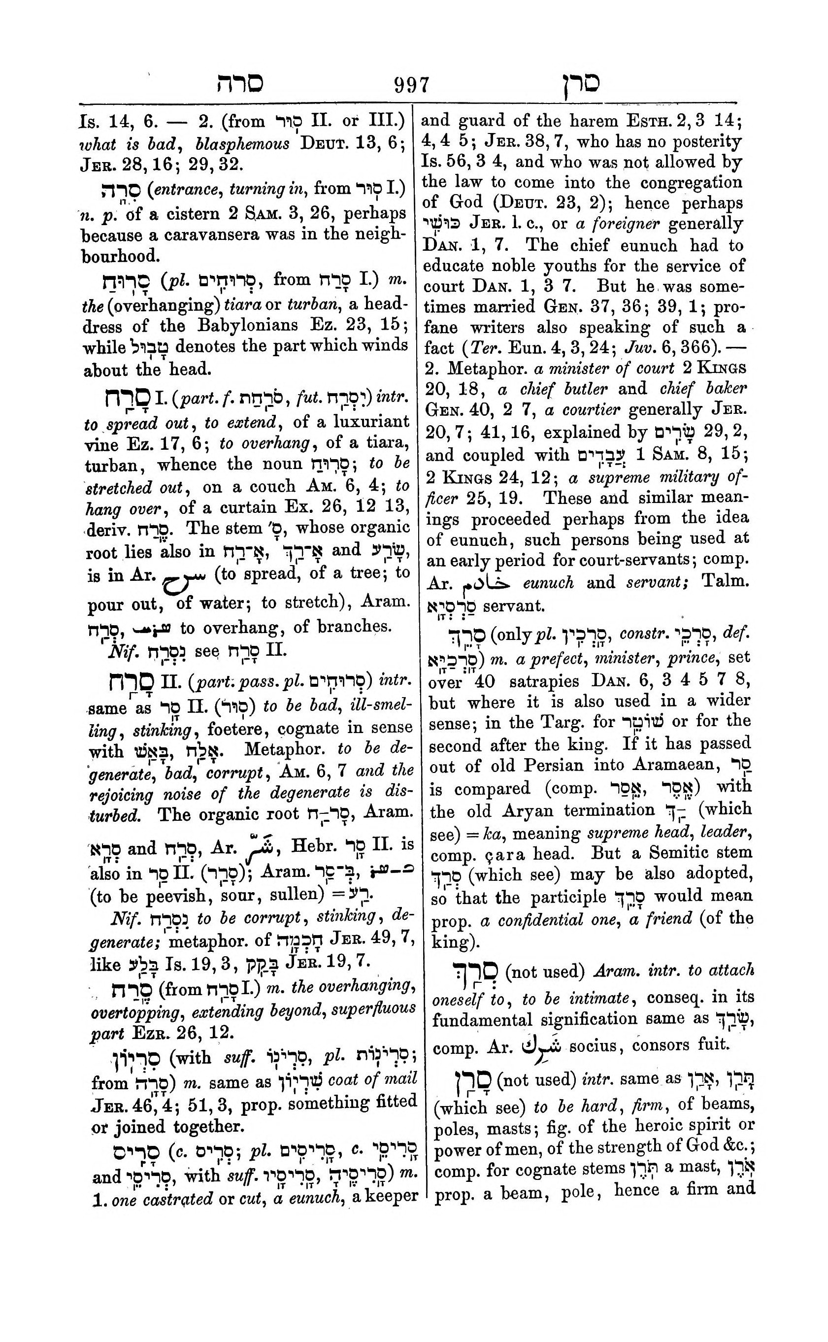 Fürst Lexicon Page 1037