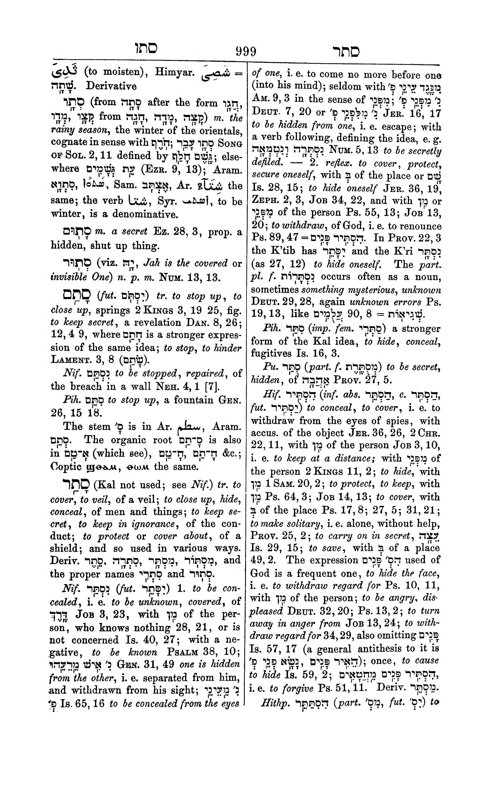 Fürst Lexicon Page 1039