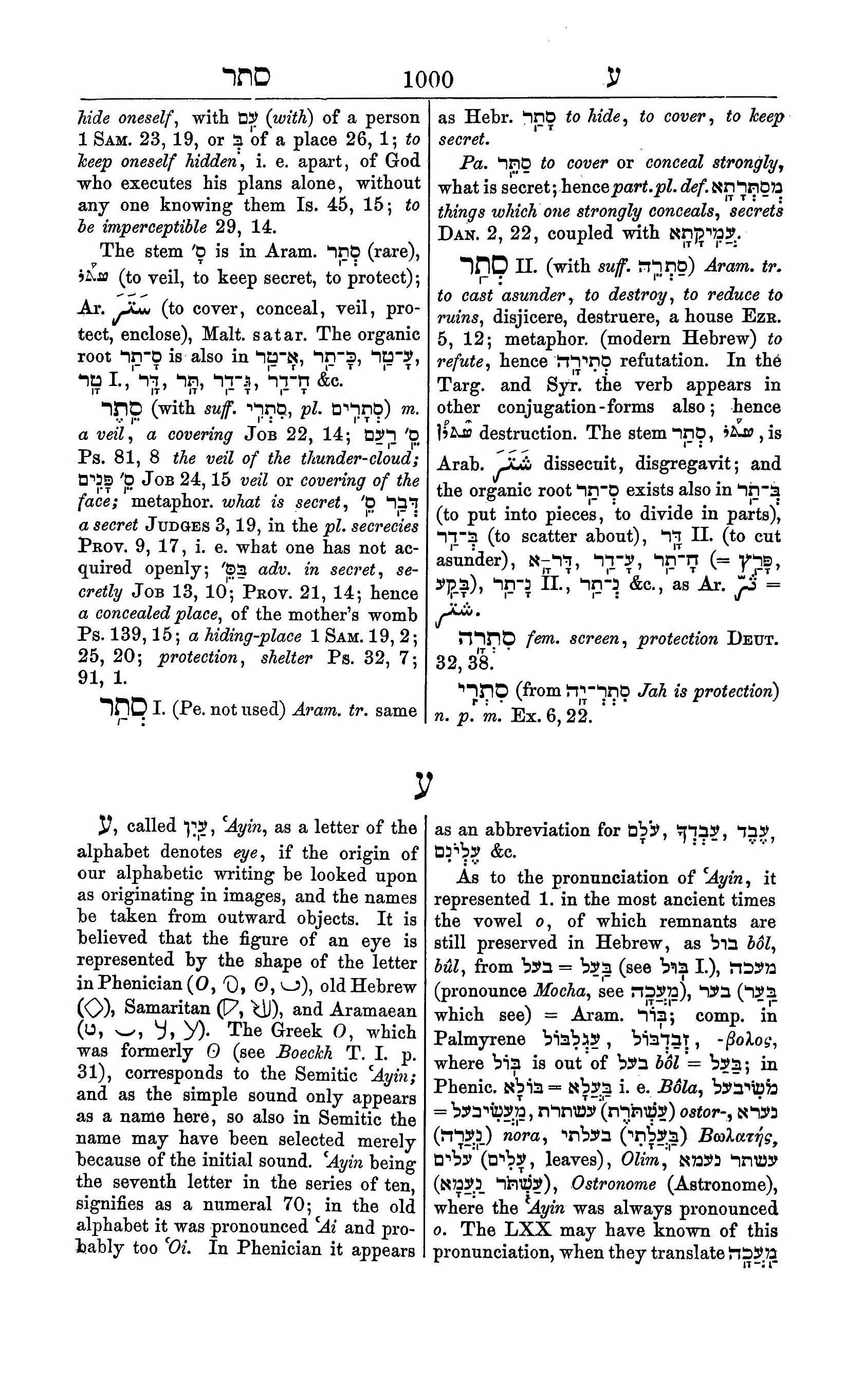Fürst Lexicon Page 1040