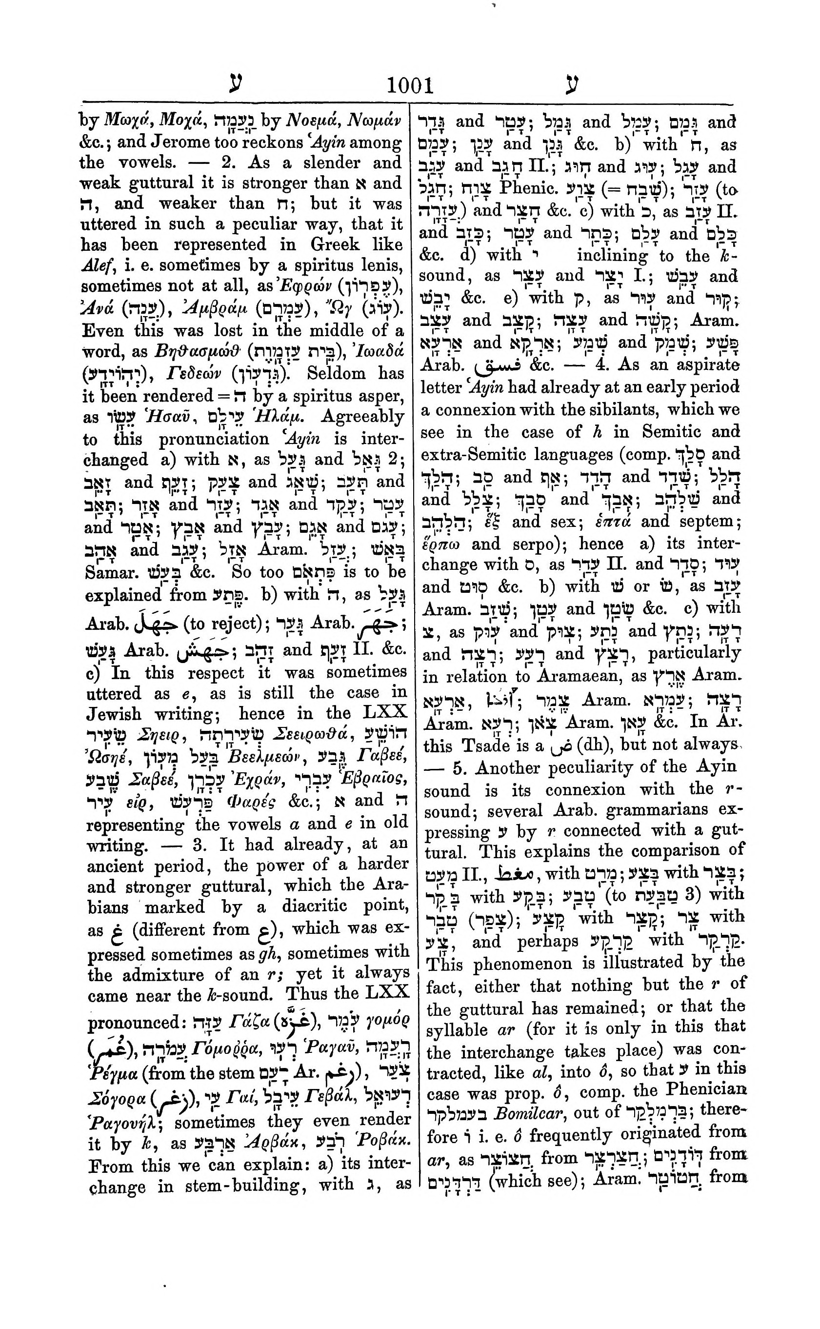 Fürst Lexicon Page 1041