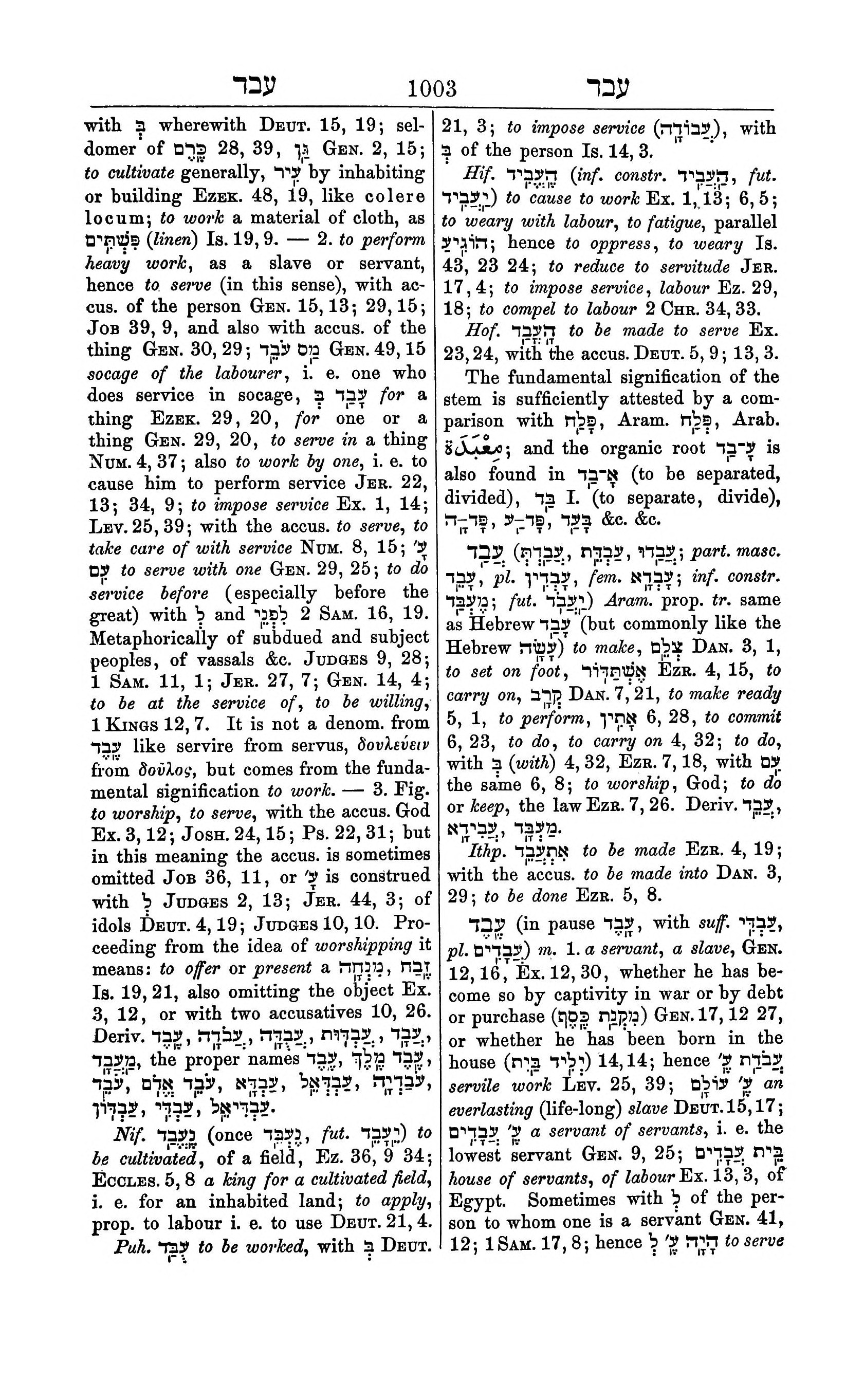 Fürst Lexicon Page 1043