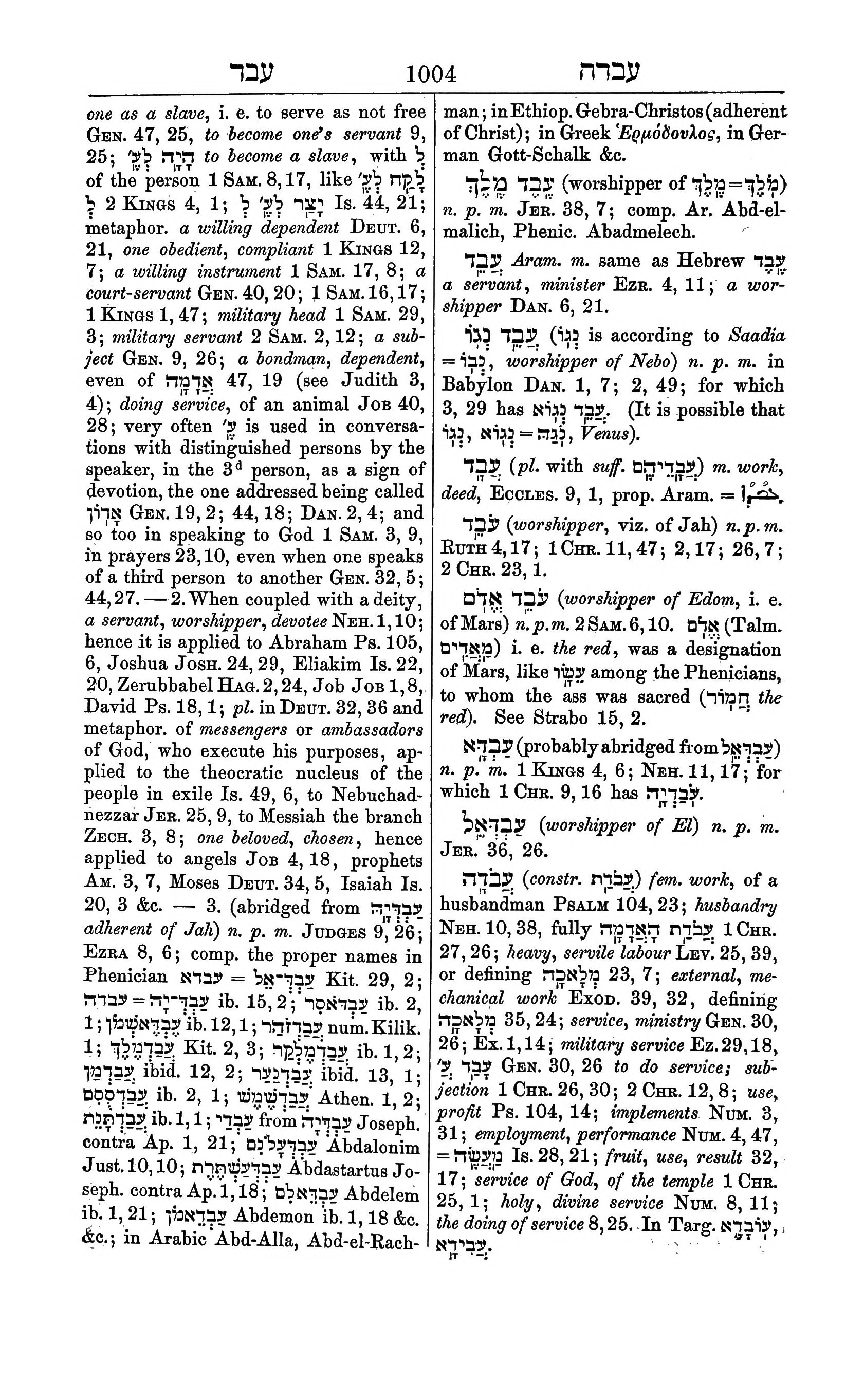 Fürst Lexicon Page 1044