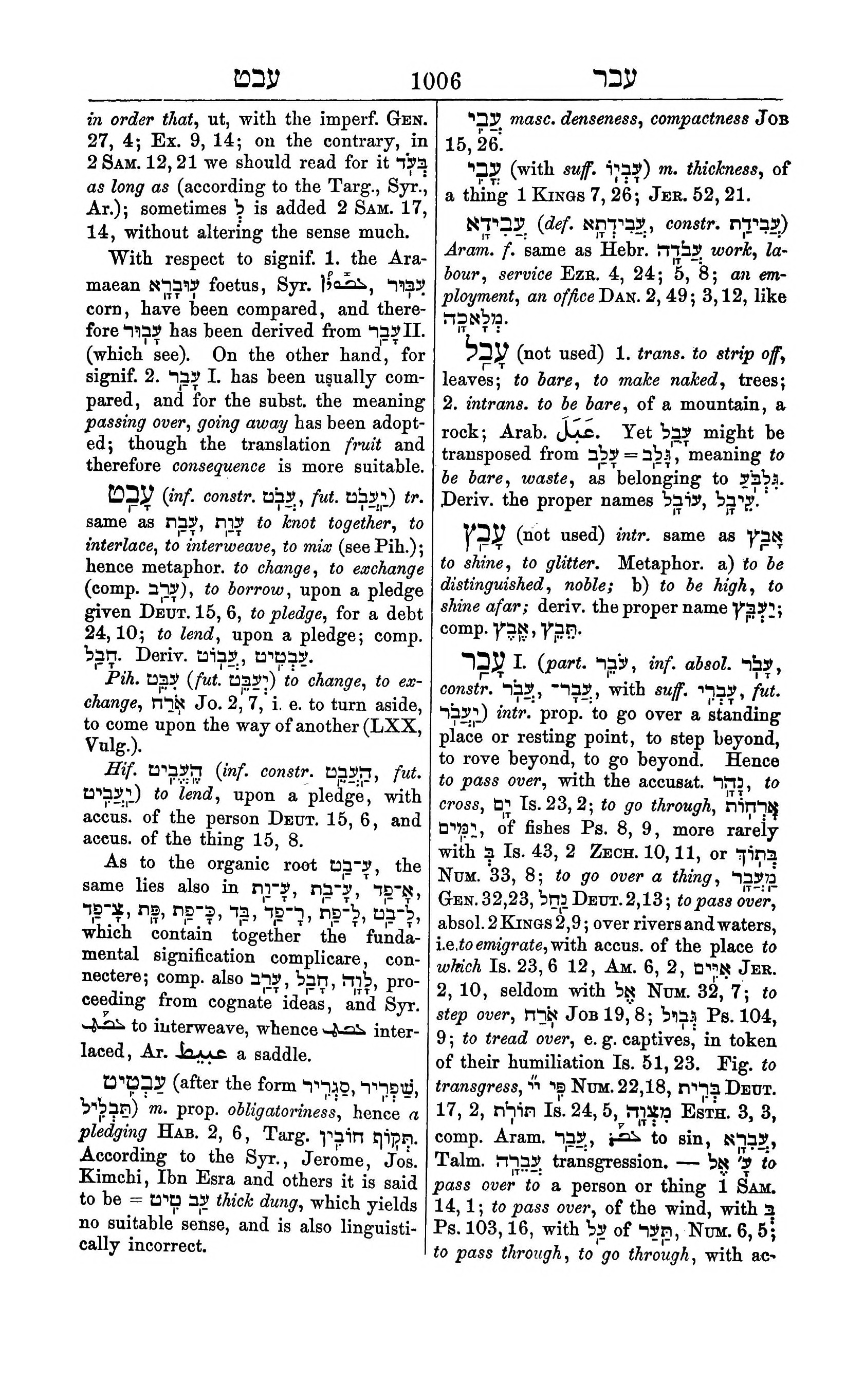 Fürst Lexicon Page 1046