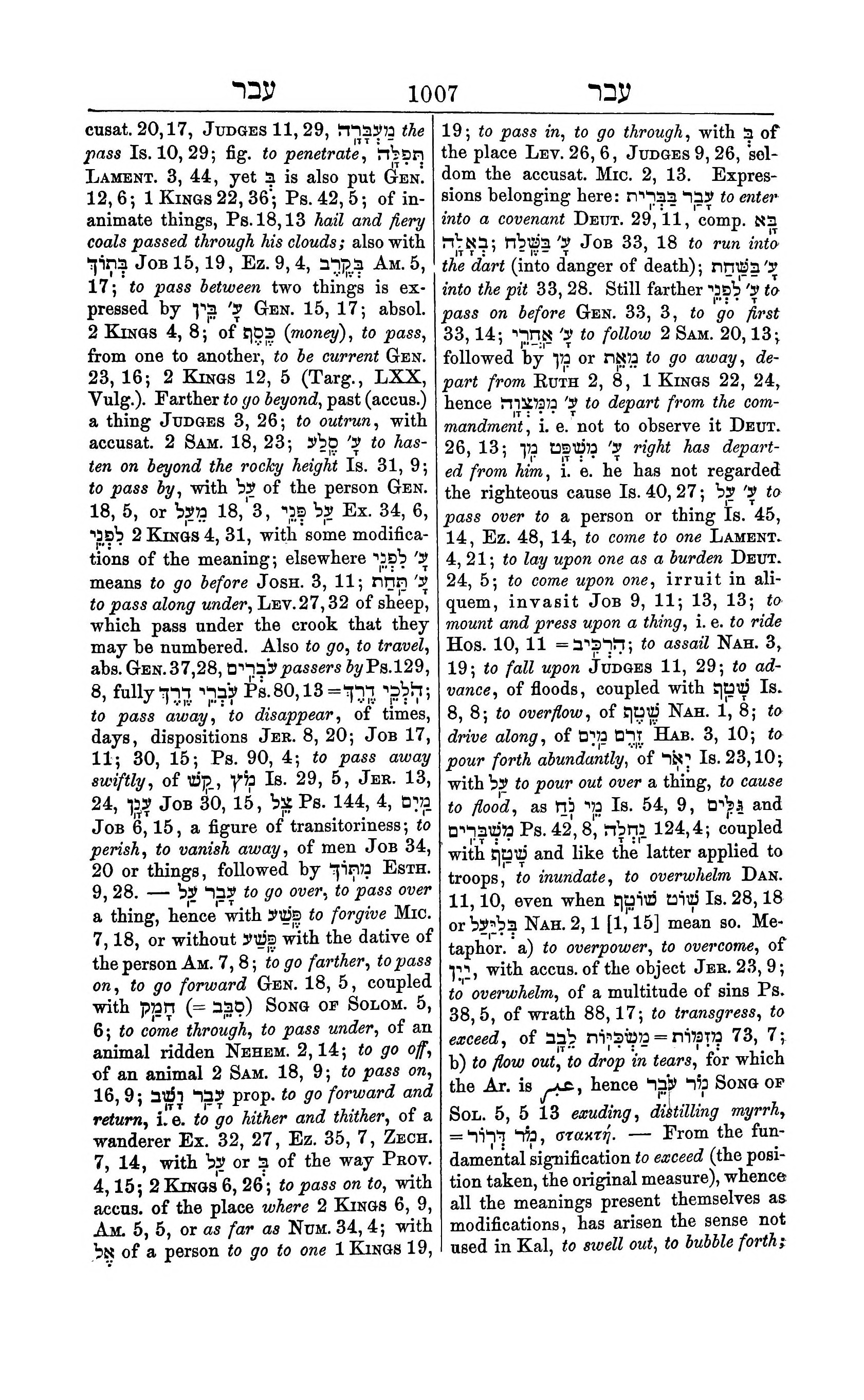 Fürst Lexicon Page 1047