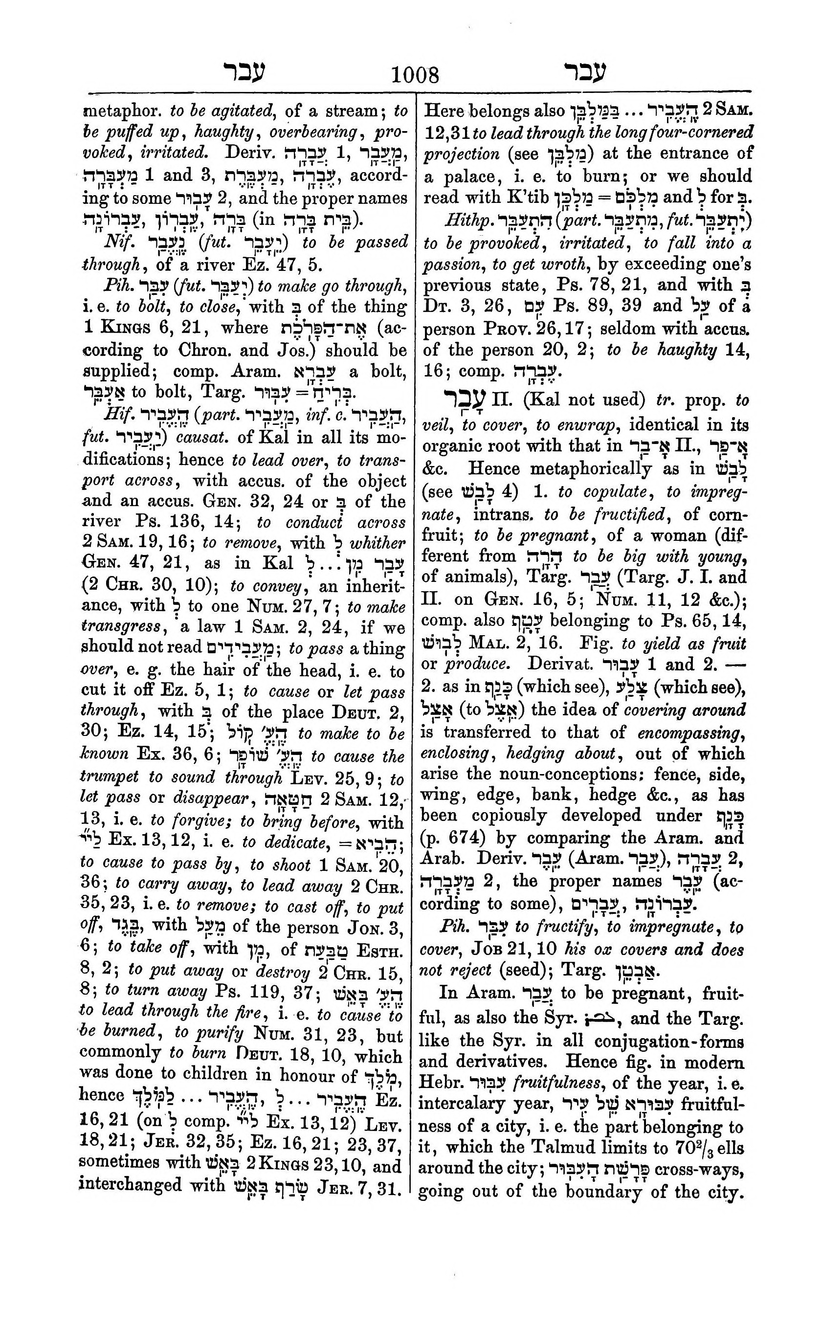 Fürst Lexicon Page 1048