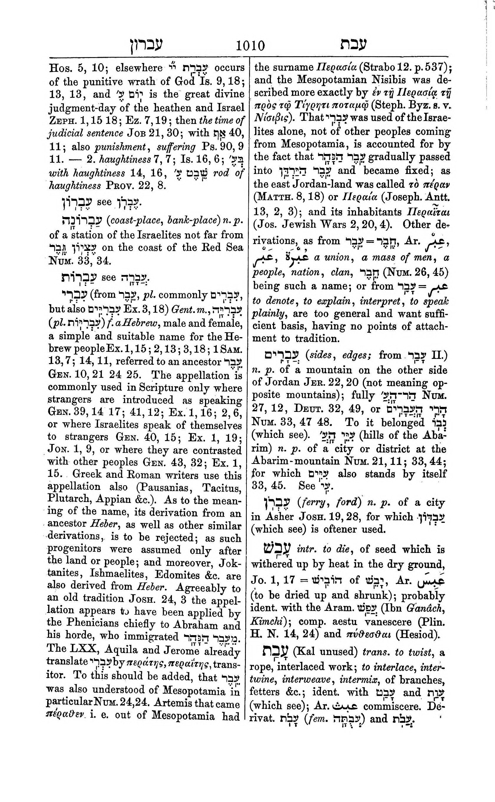 Fürst Lexicon Page 1050