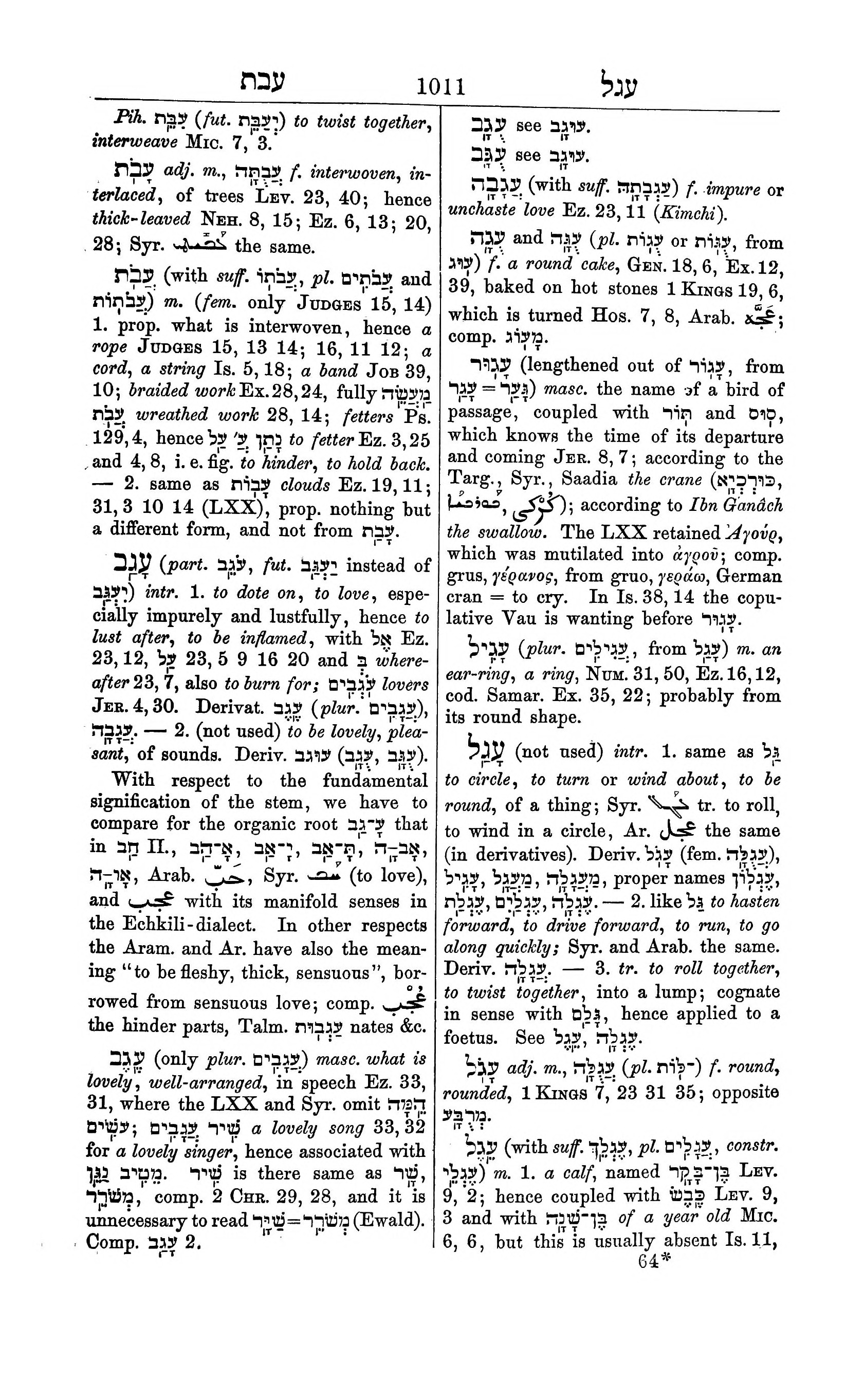 Fürst Lexicon Page 1051