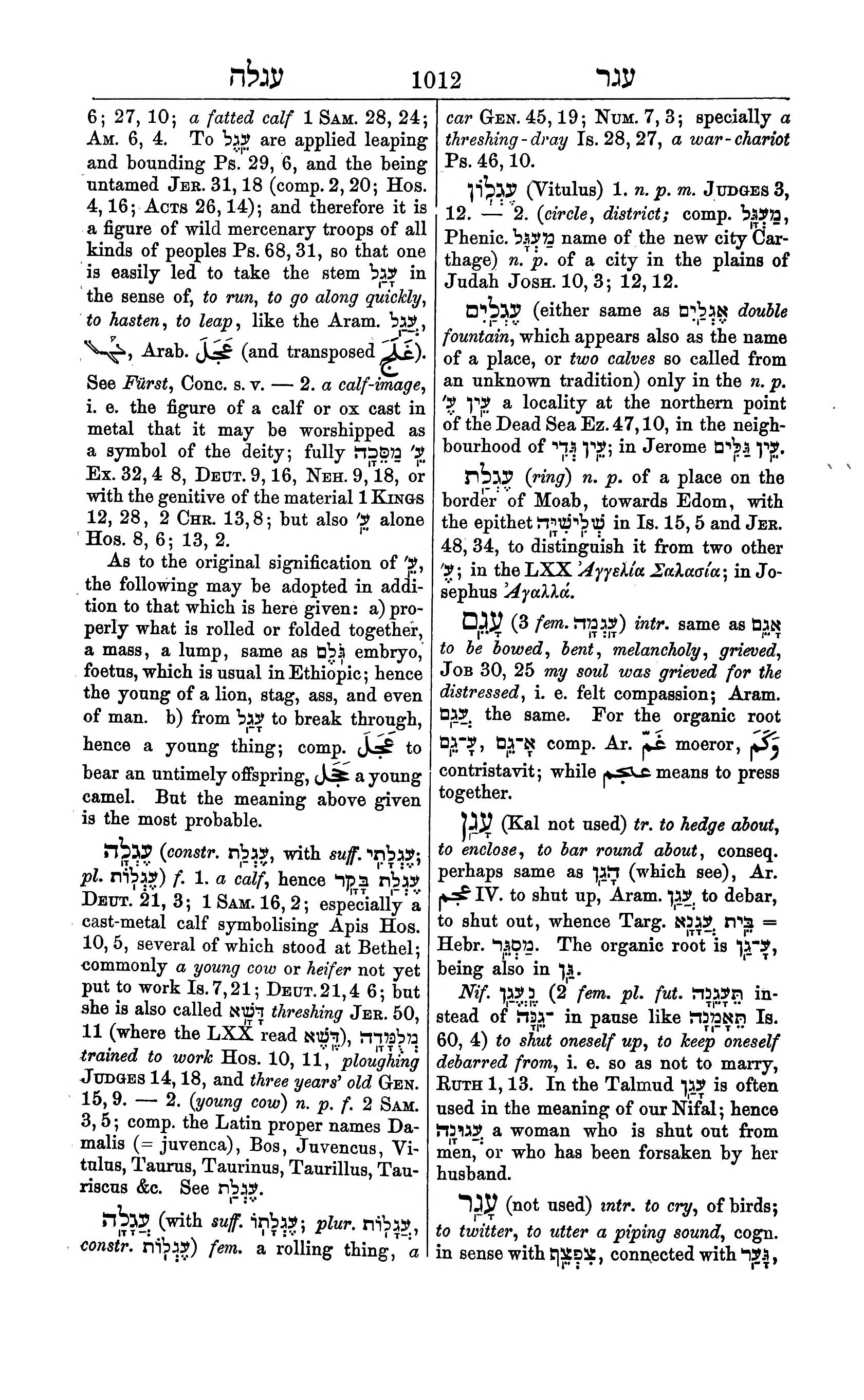 Fürst Lexicon Page 1052