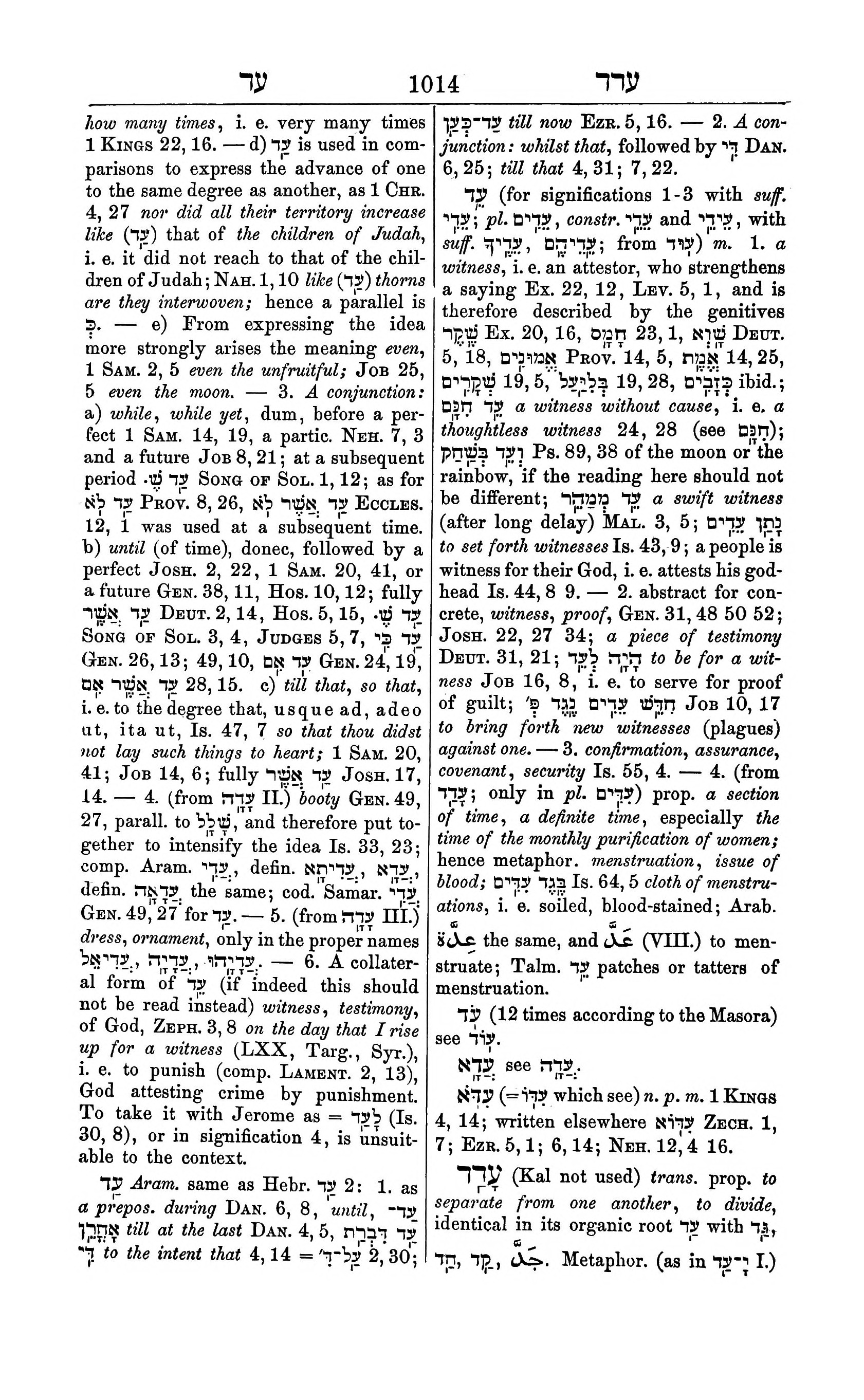 Fürst Lexicon Page 1054
