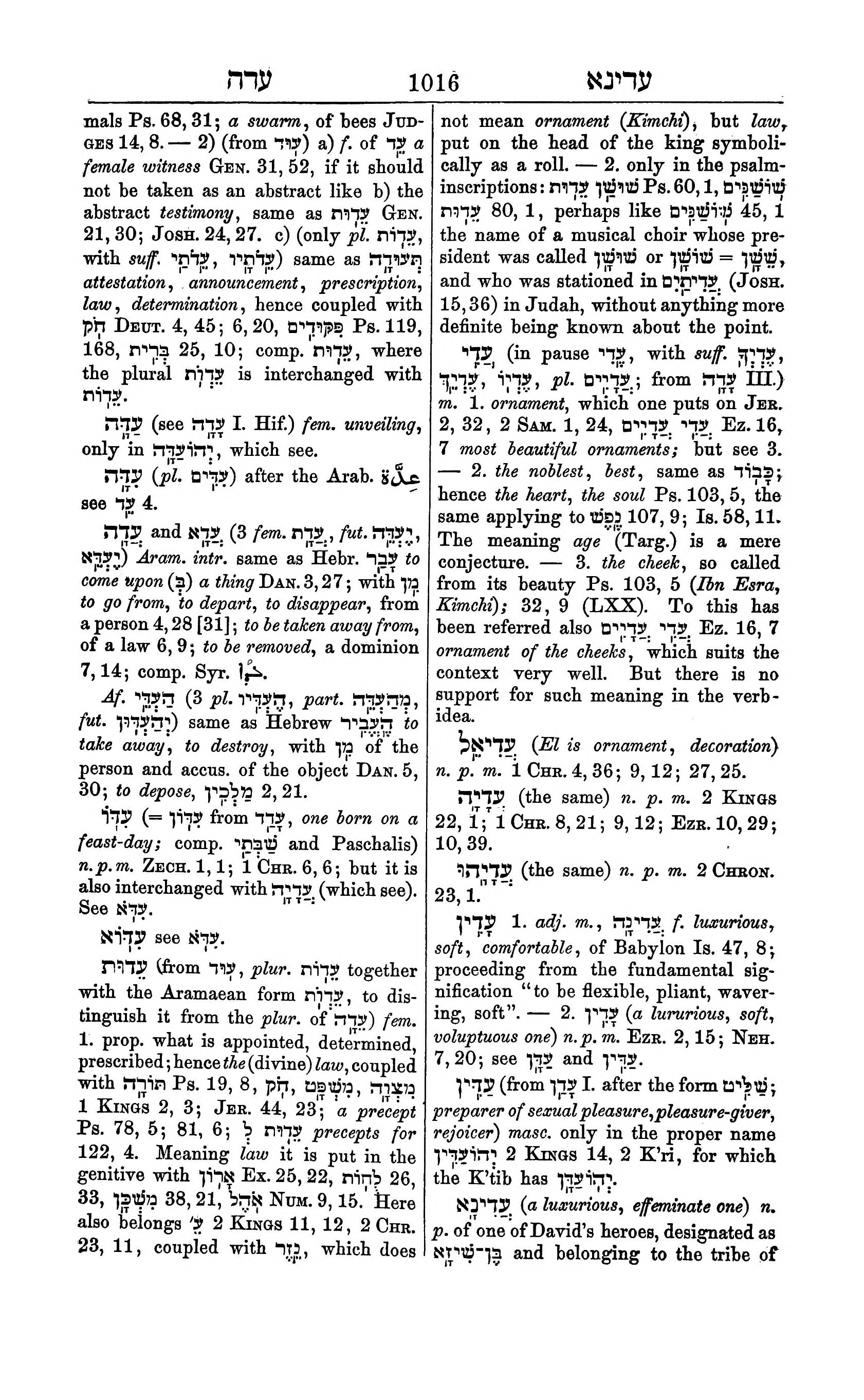 Fürst Lexicon Page 1056