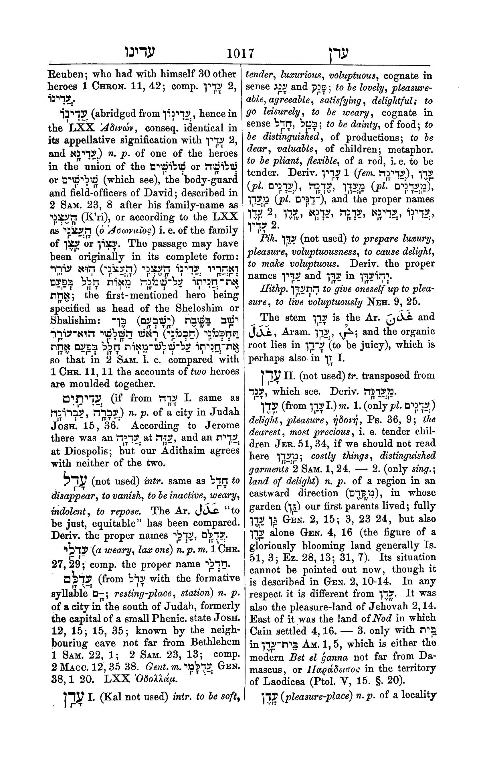 Fürst Lexicon Page 1057