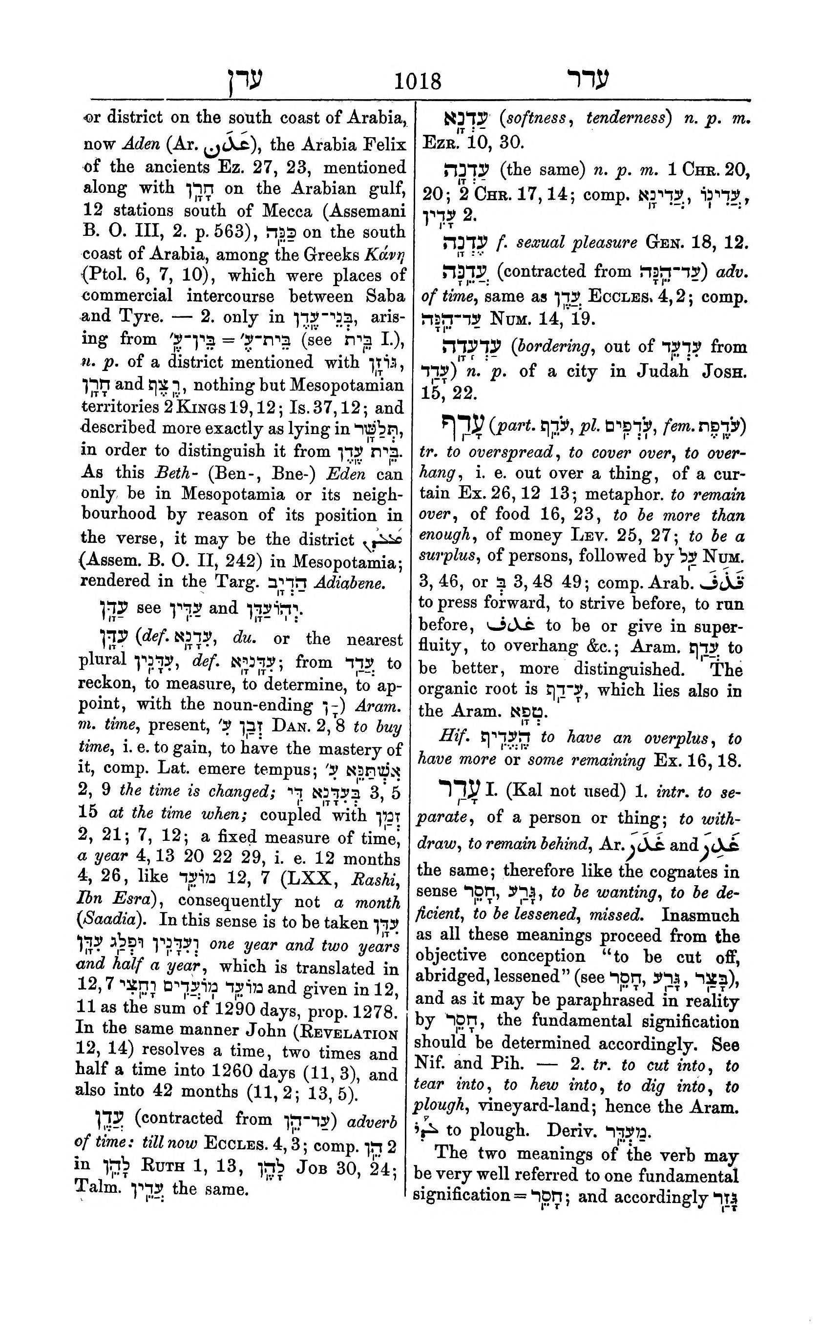 Fürst Lexicon Page 1058