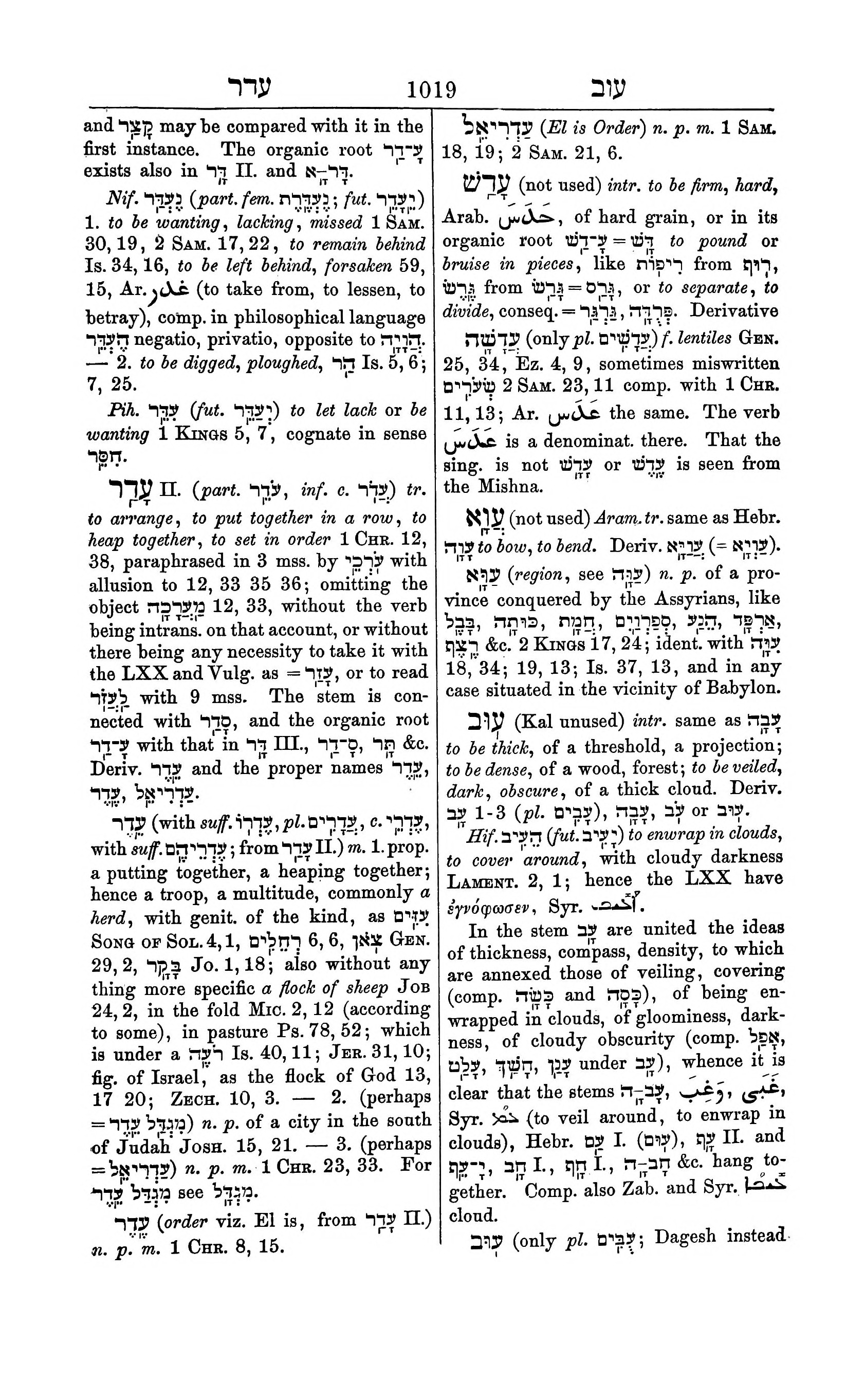 Fürst Lexicon Page 1059